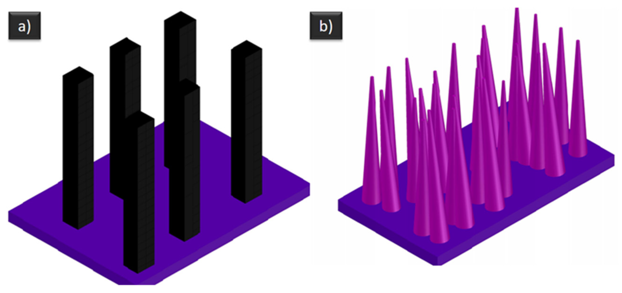 Jcs 05 00288 g004 550