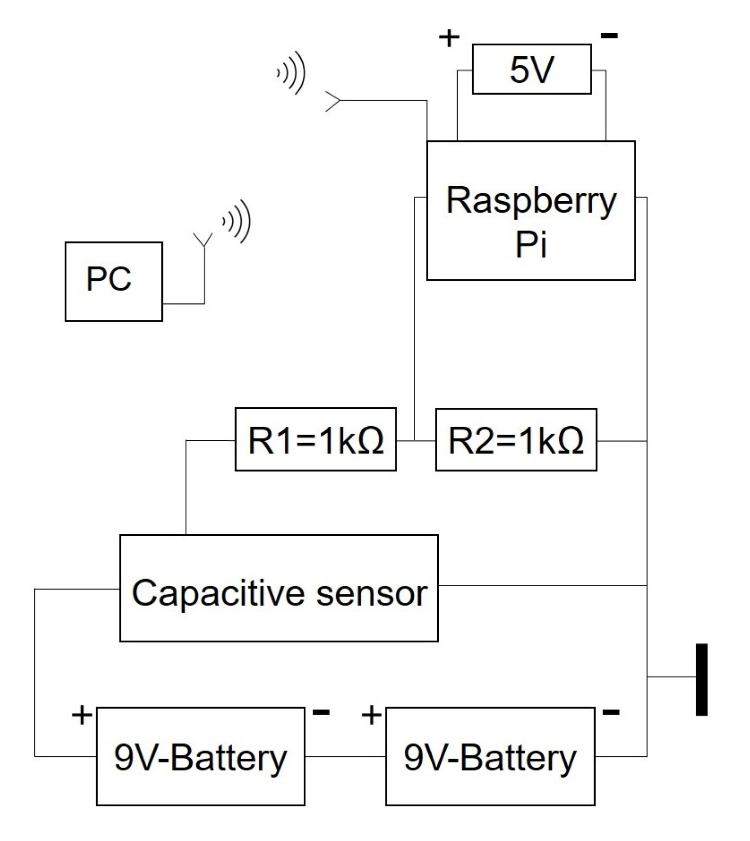 Jcs 05 00289 g011 550