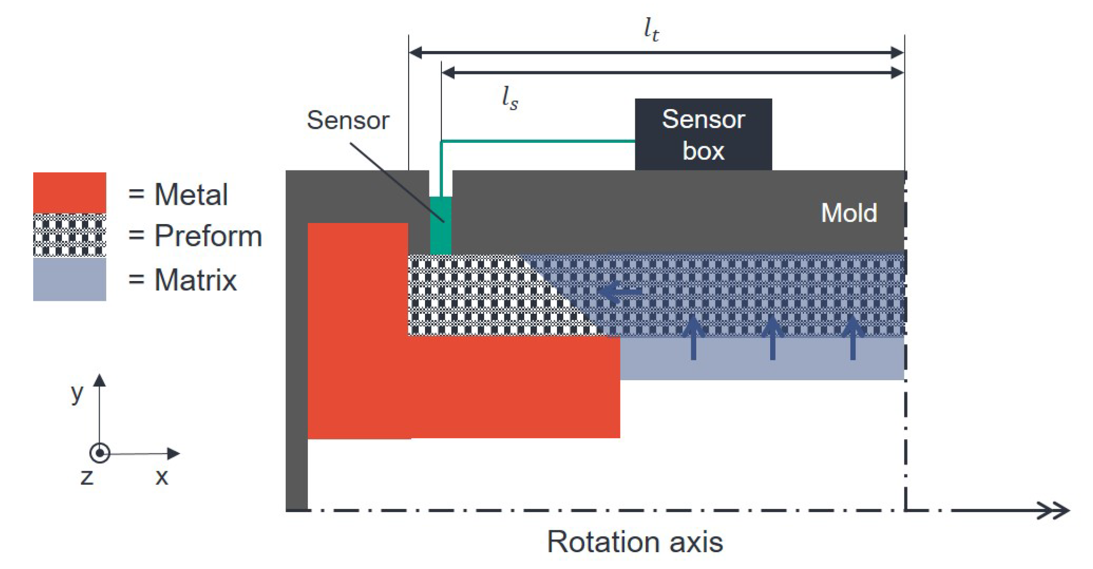 Jcs 05 00289 g012 550