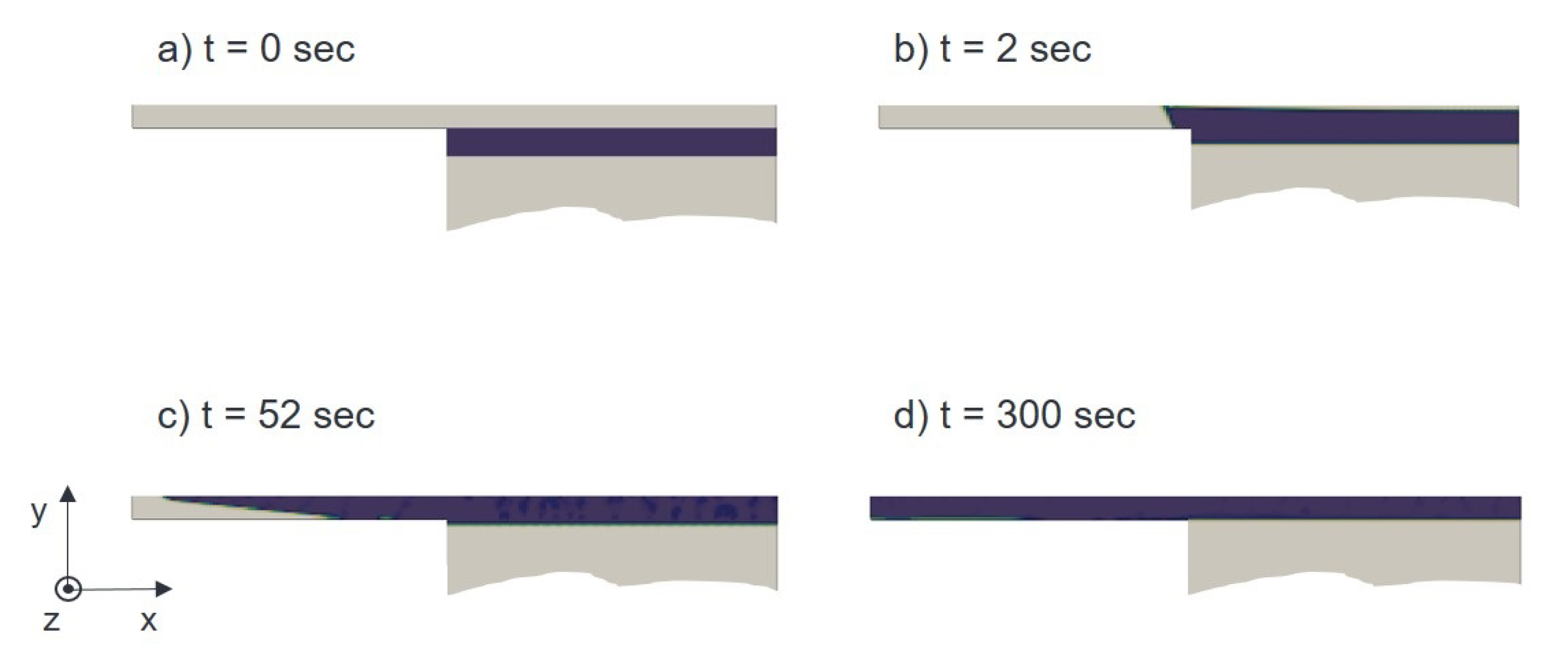 Jcs 05 00289 g013 550