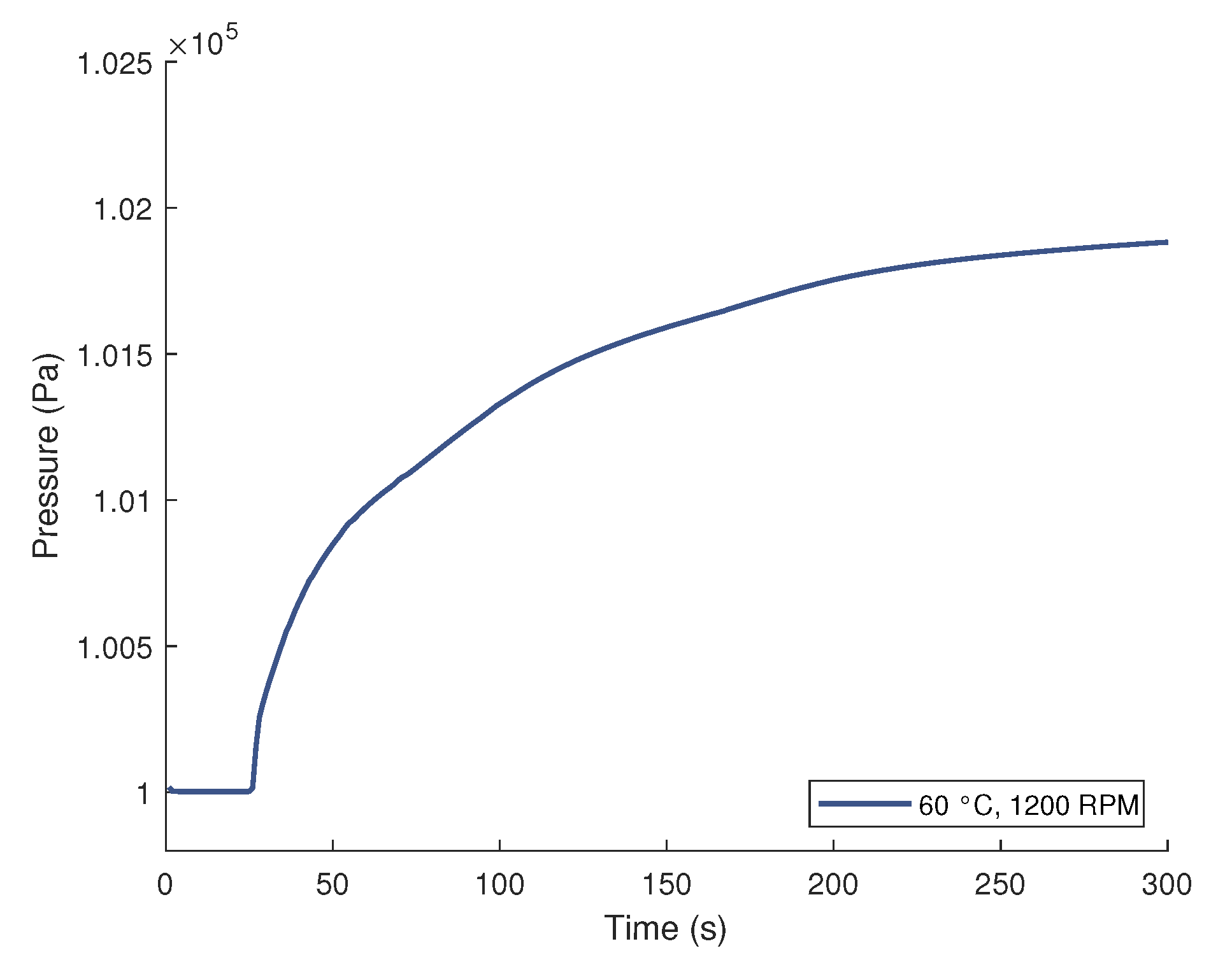 Jcs 05 00289 g015 550