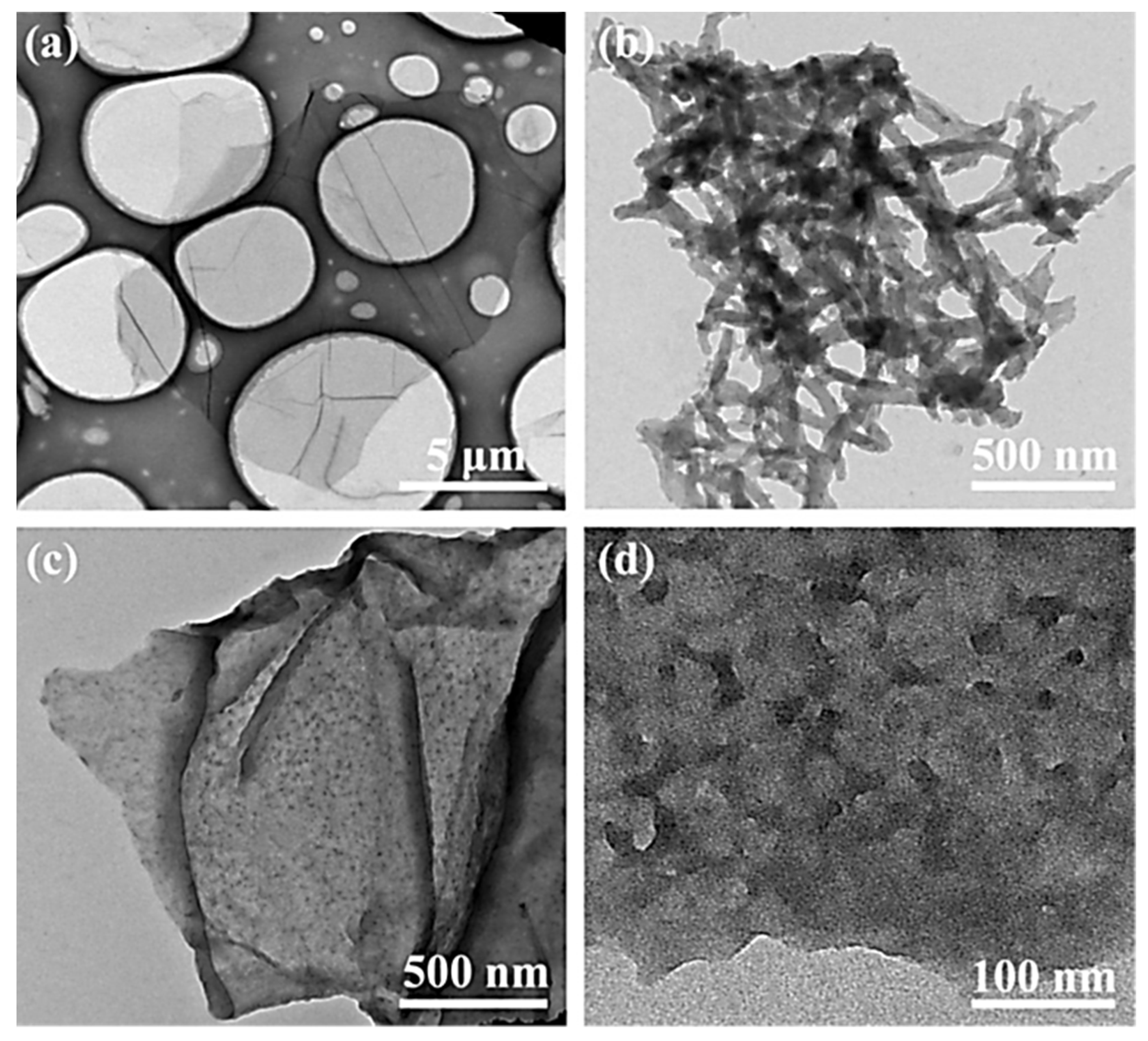 Jcs 05 00292 g004 550