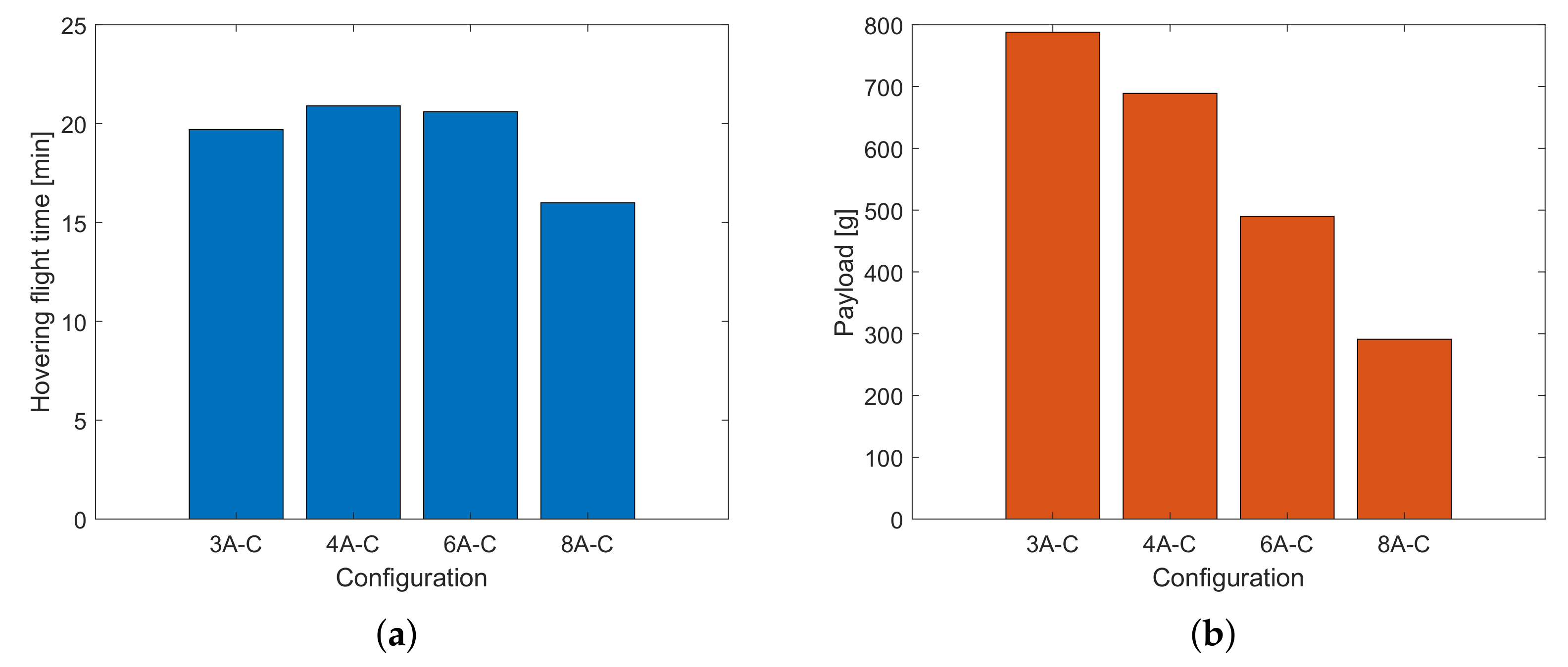 Jcs 05 00293 g009 550