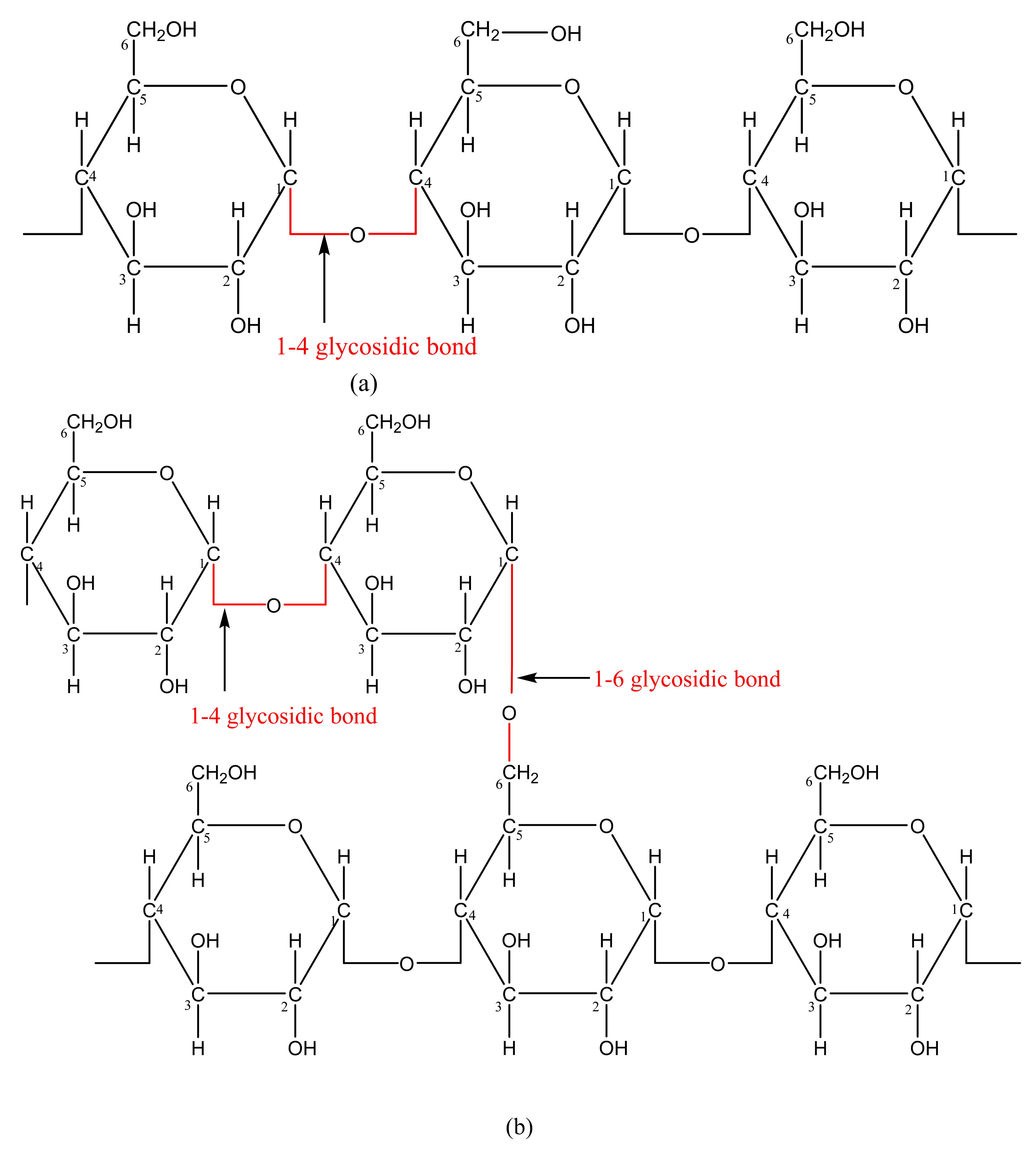 Jcs 05 00300 g002 550