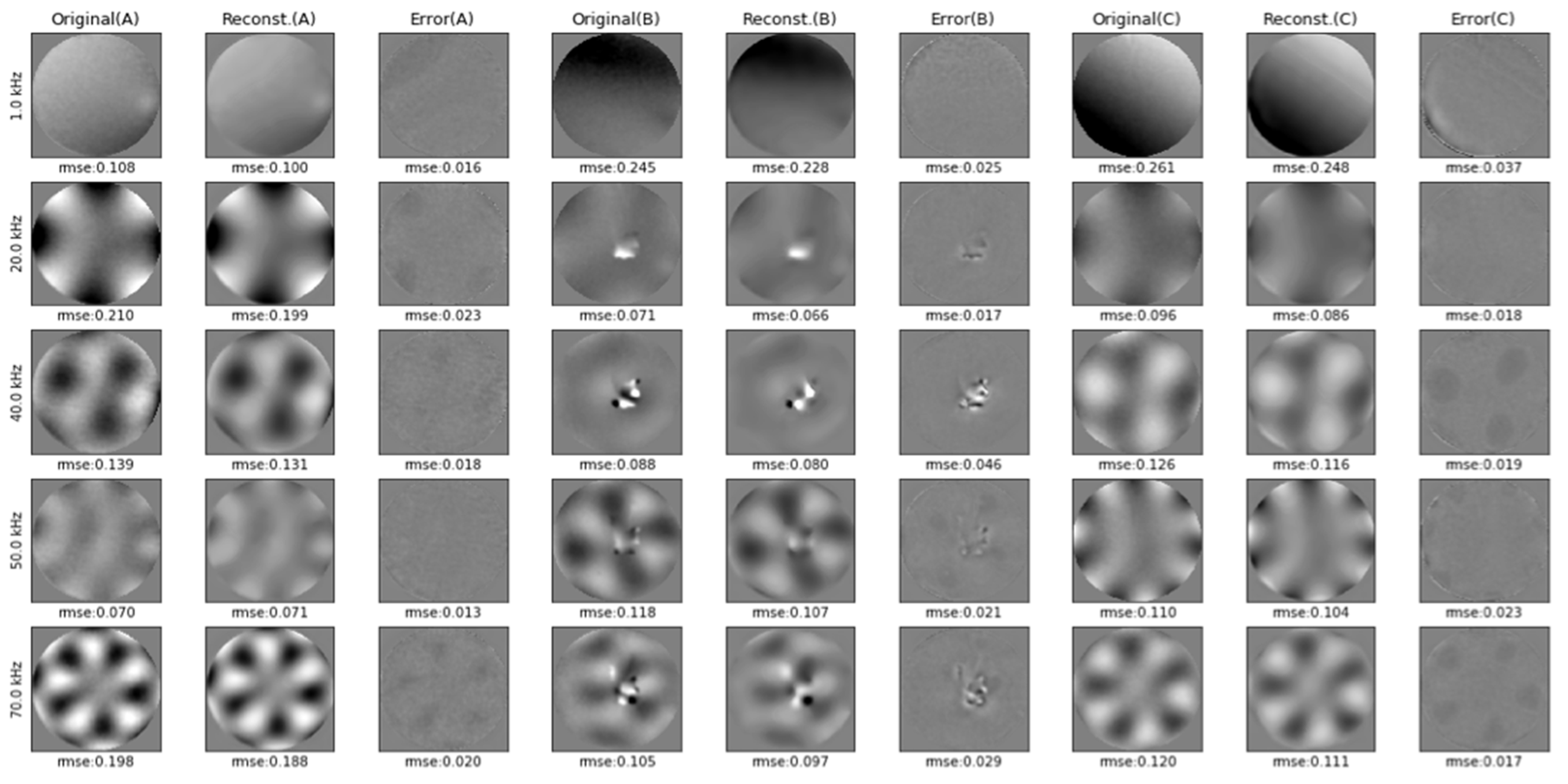 Jcs 05 00301 g007 550