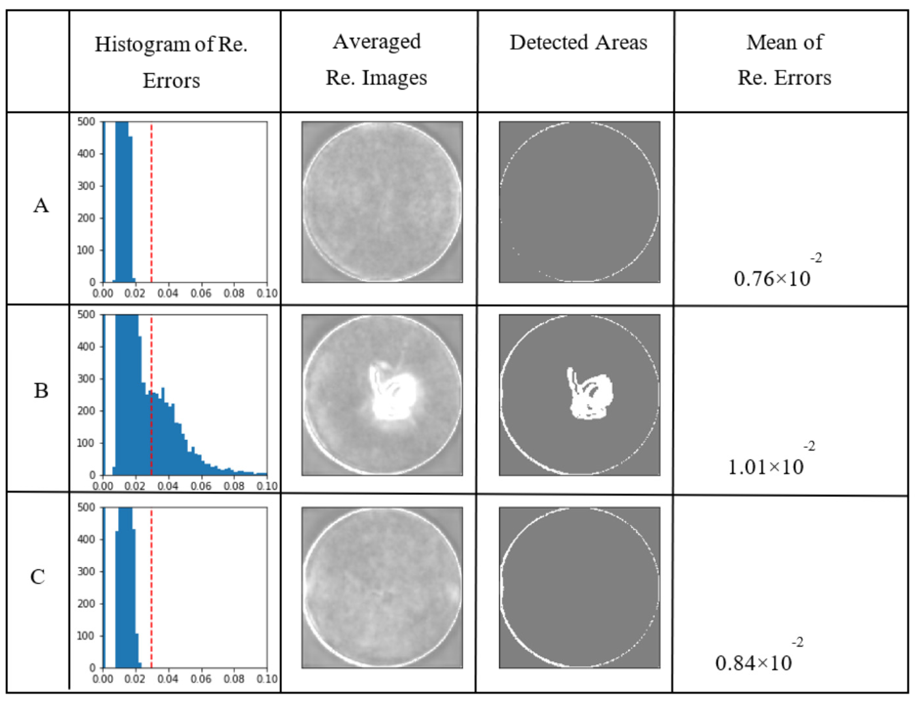 Jcs 05 00301 g008 550