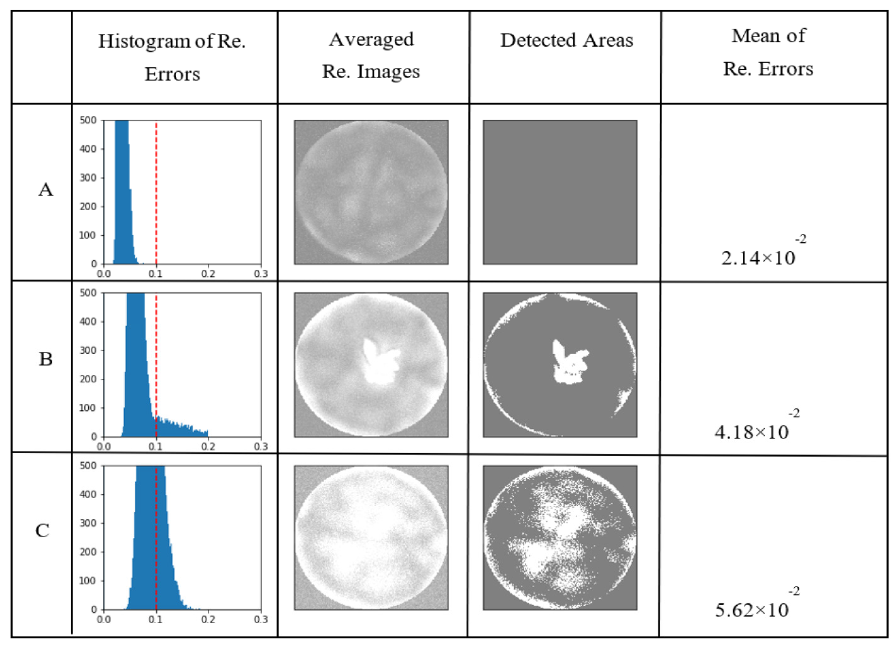 Jcs 05 00301 g009 550