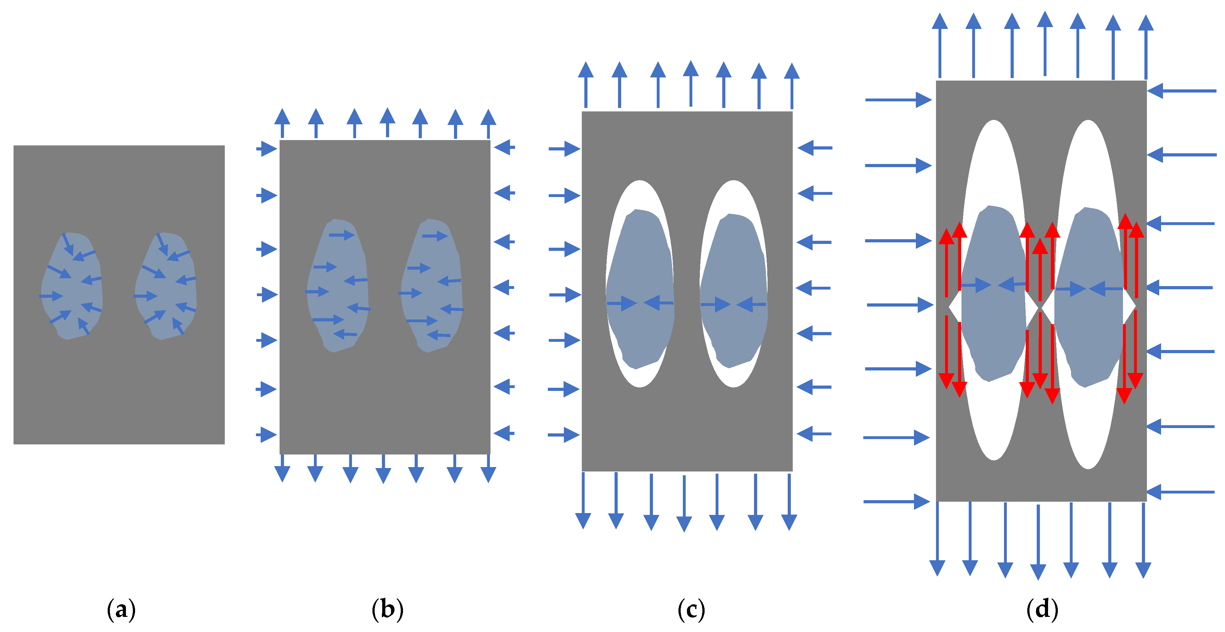 Jcs 05 00302 g003 550