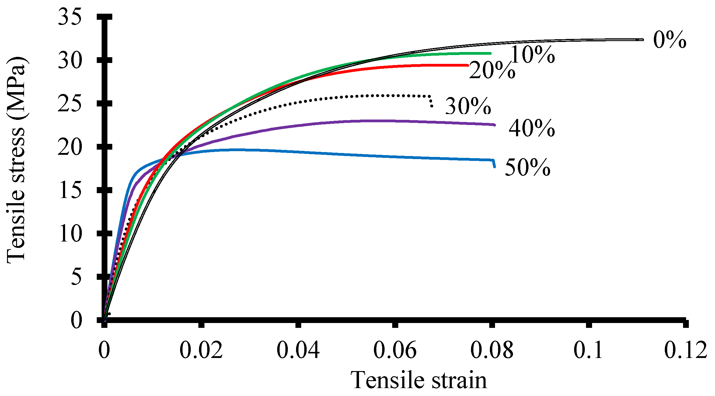 Jcs 05 00302 g004 550