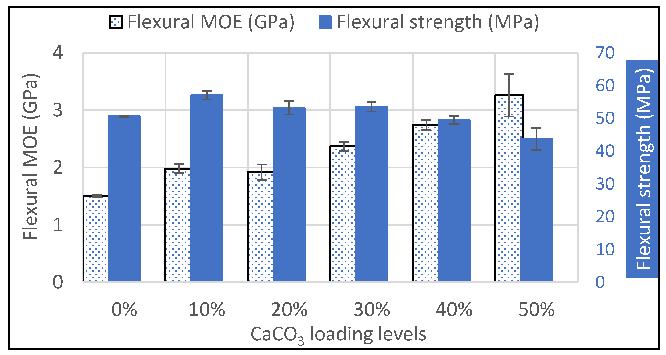 Jcs 05 00302 g005 550