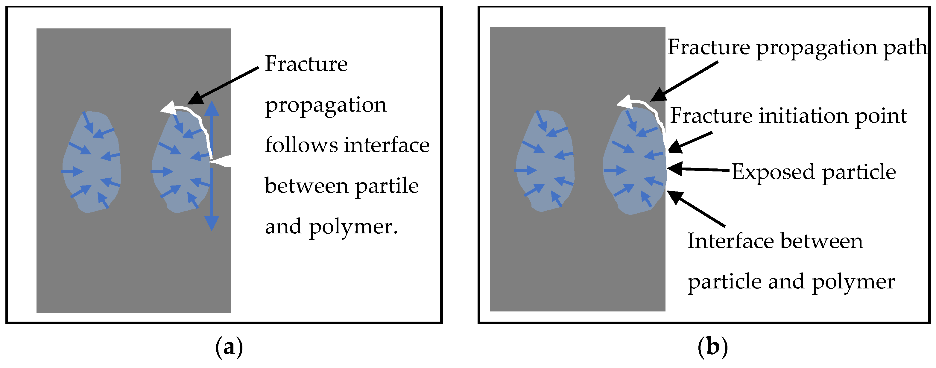 Jcs 05 00302 g008 550