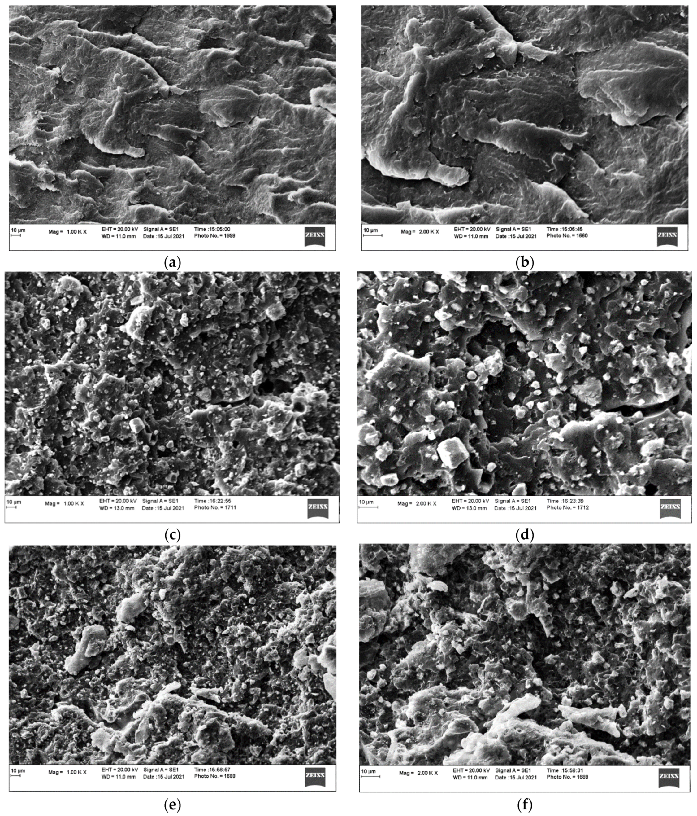 Jcs 05 00302 g009 550