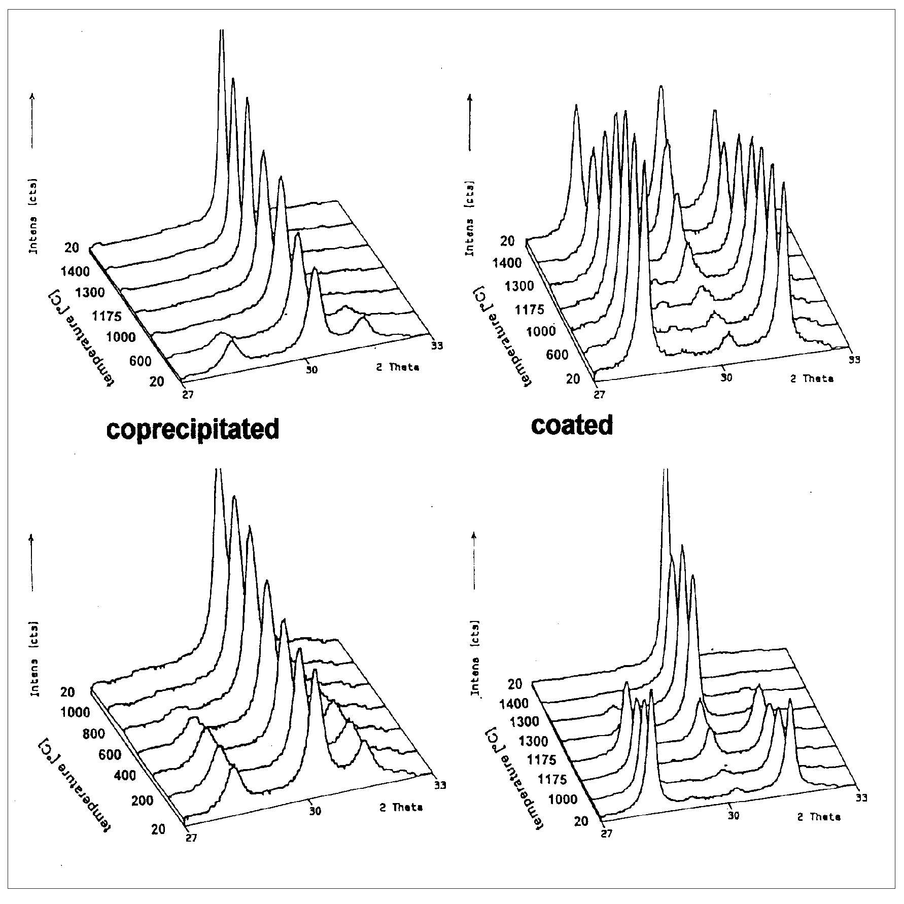 Jcs 05 00306 g014 550