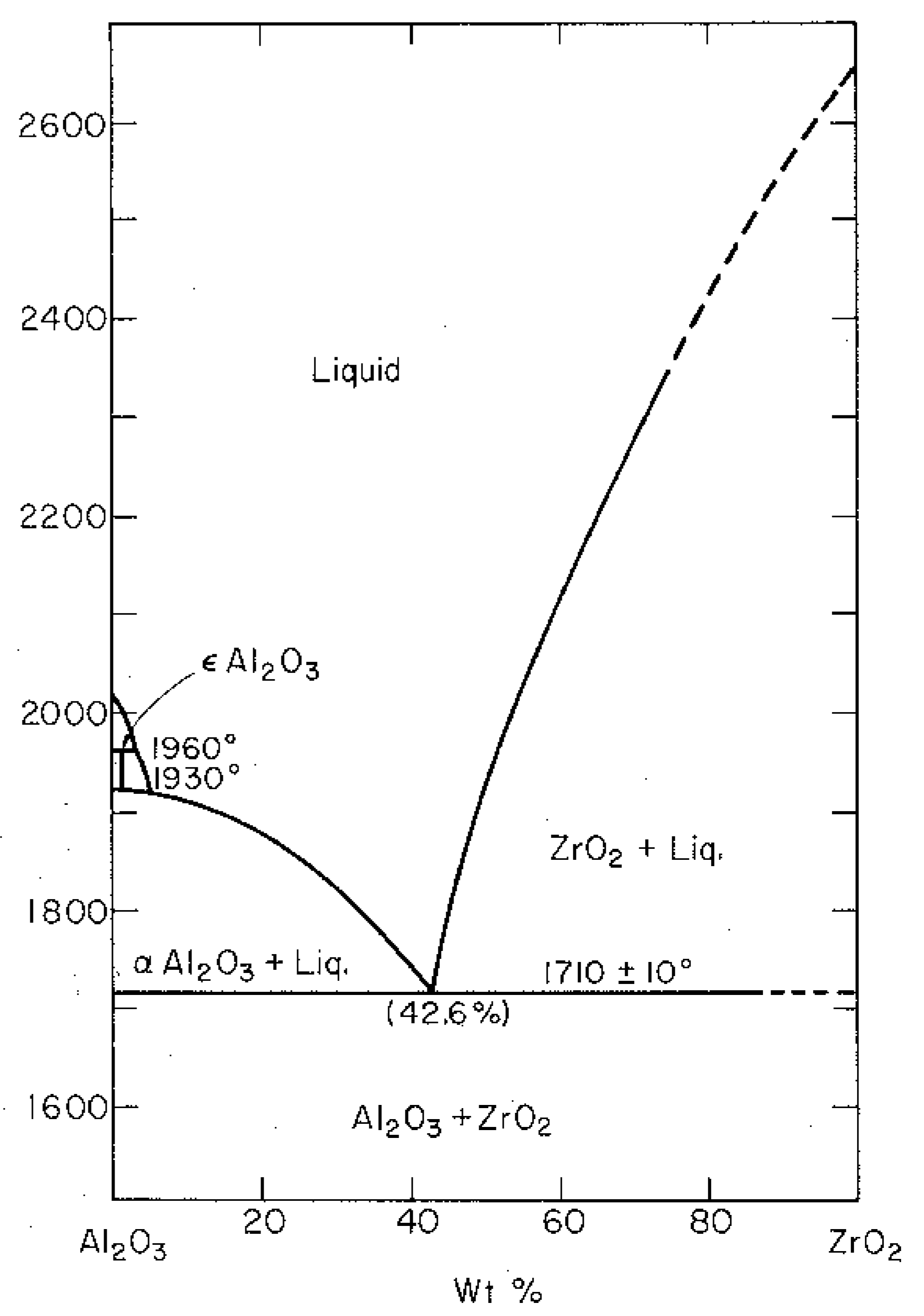 Jcs 05 00306 g025 550