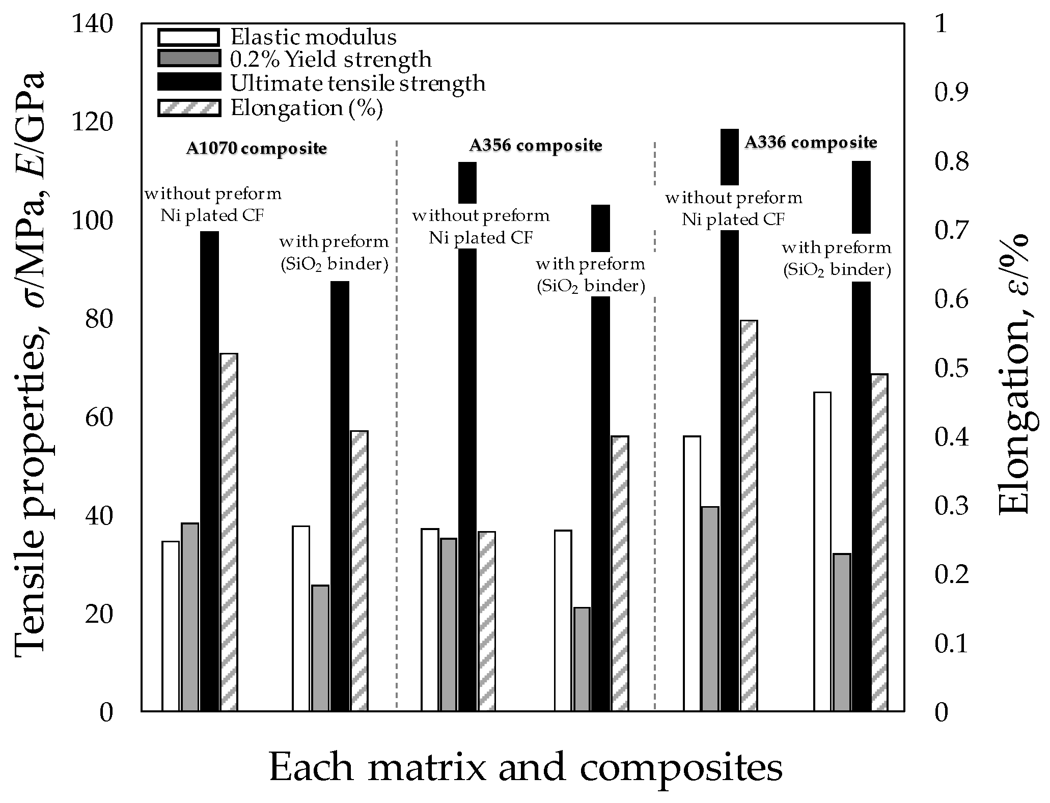 Jcs 05 00307 g008 Jcs 05 00307 g008