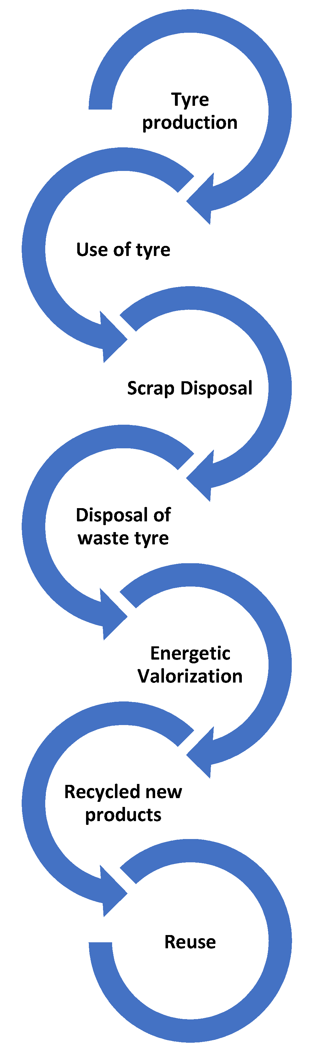 Jcs 05 00312 g003 550