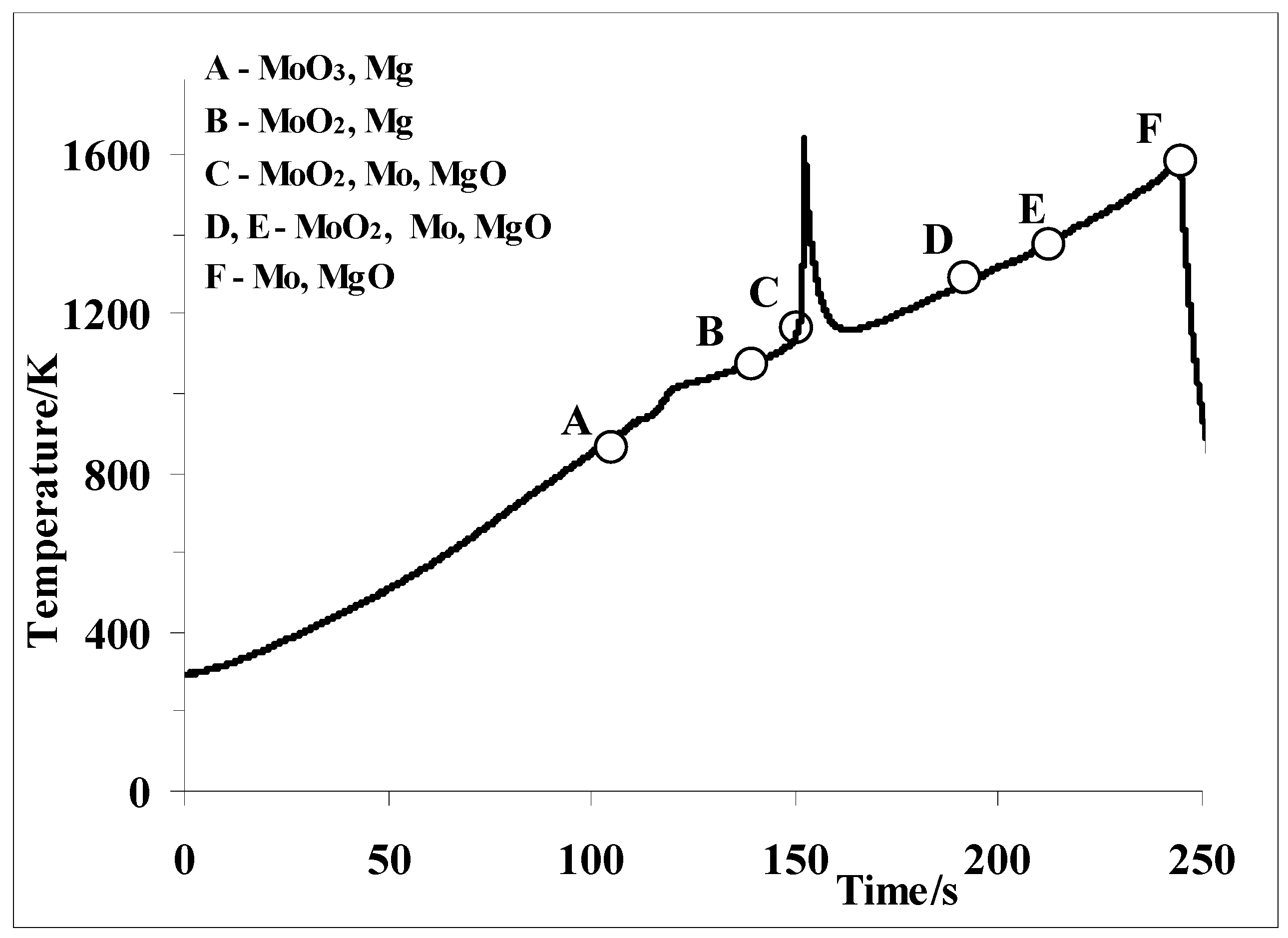 Jcs 05 00318 g007 Jcs 05 00318 g007