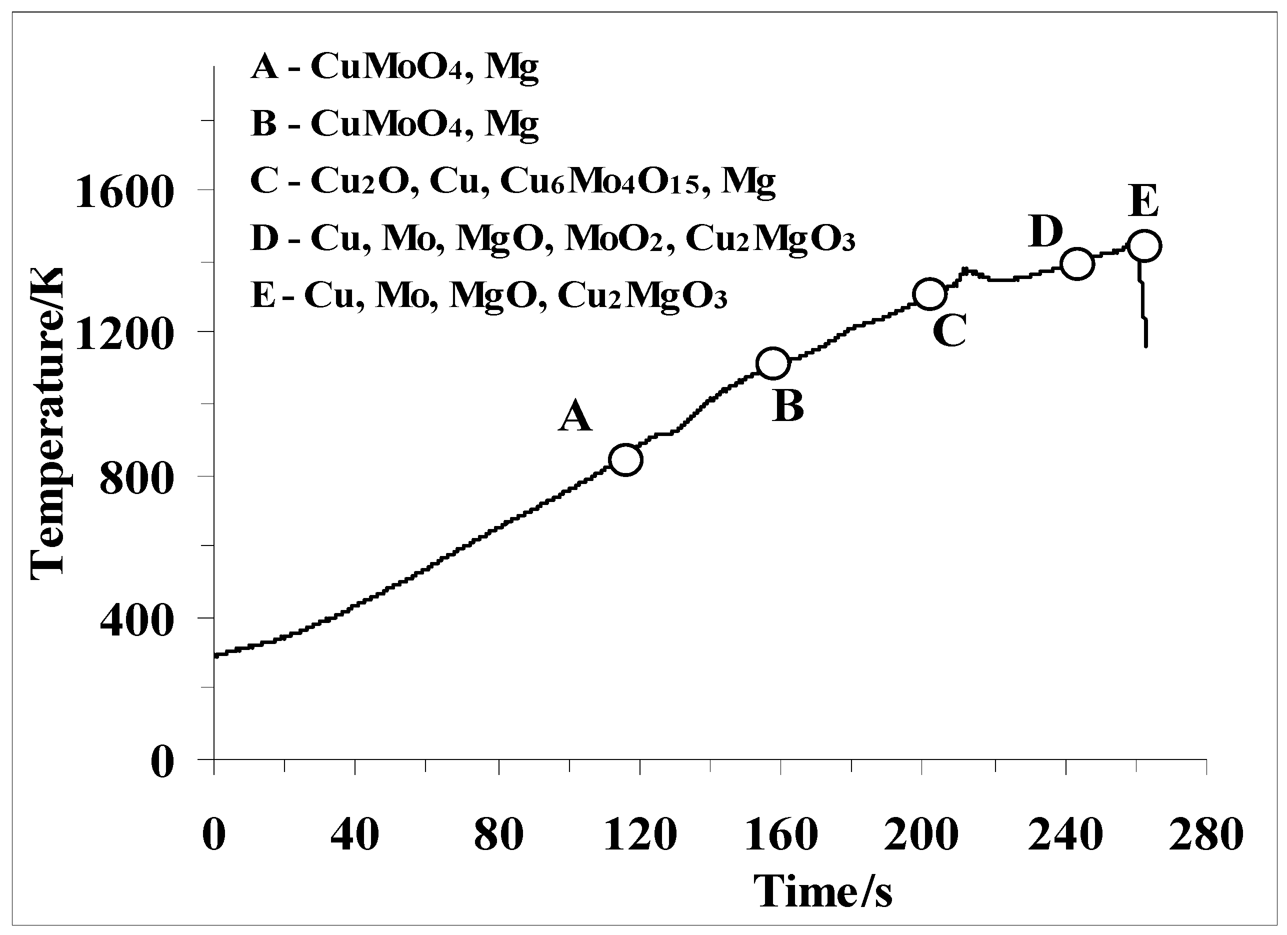 Jcs 05 00318 g009 Jcs 05 00318 g009