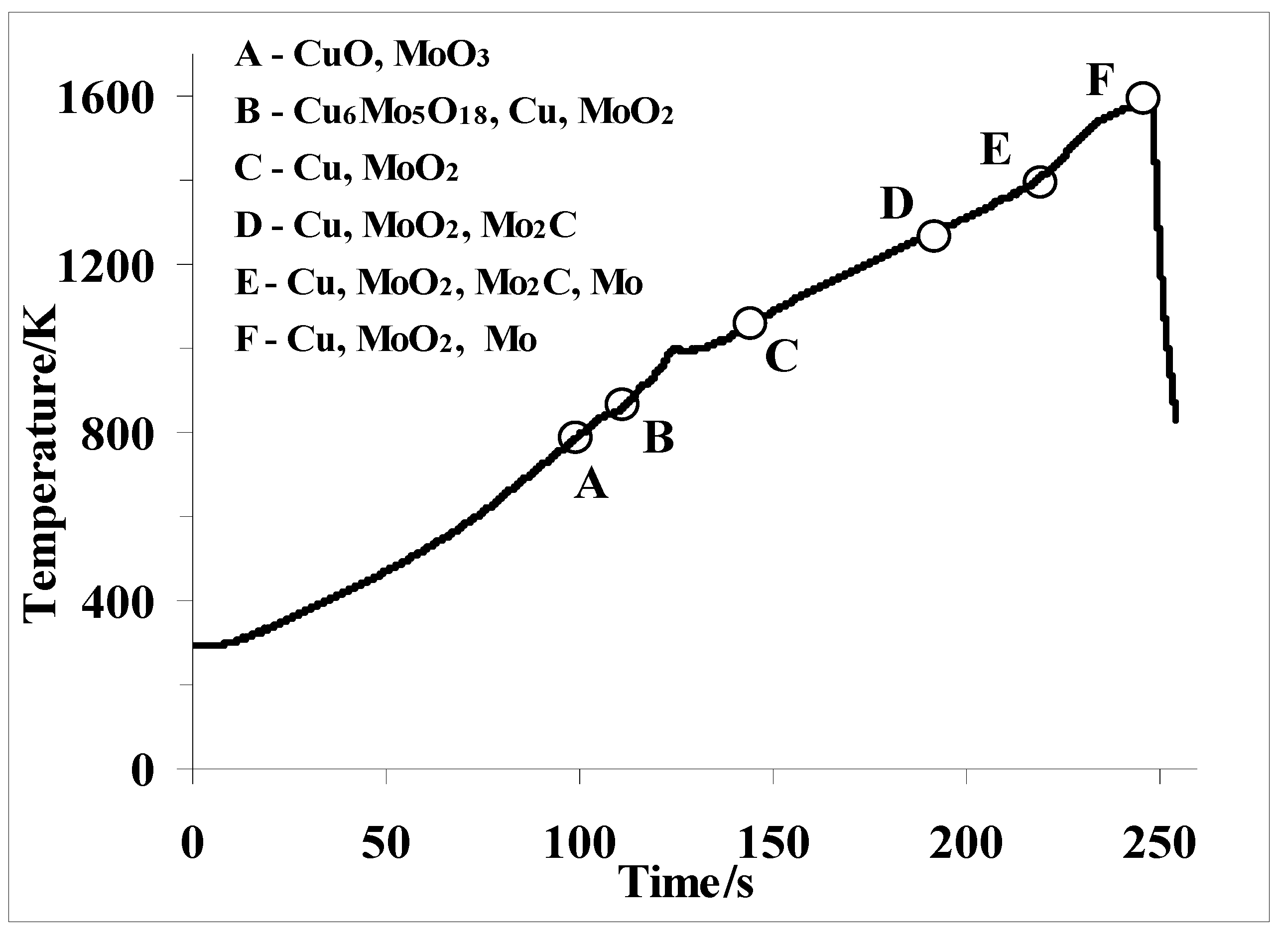 Jcs 05 00318 g010 Jcs 05 00318 g010
