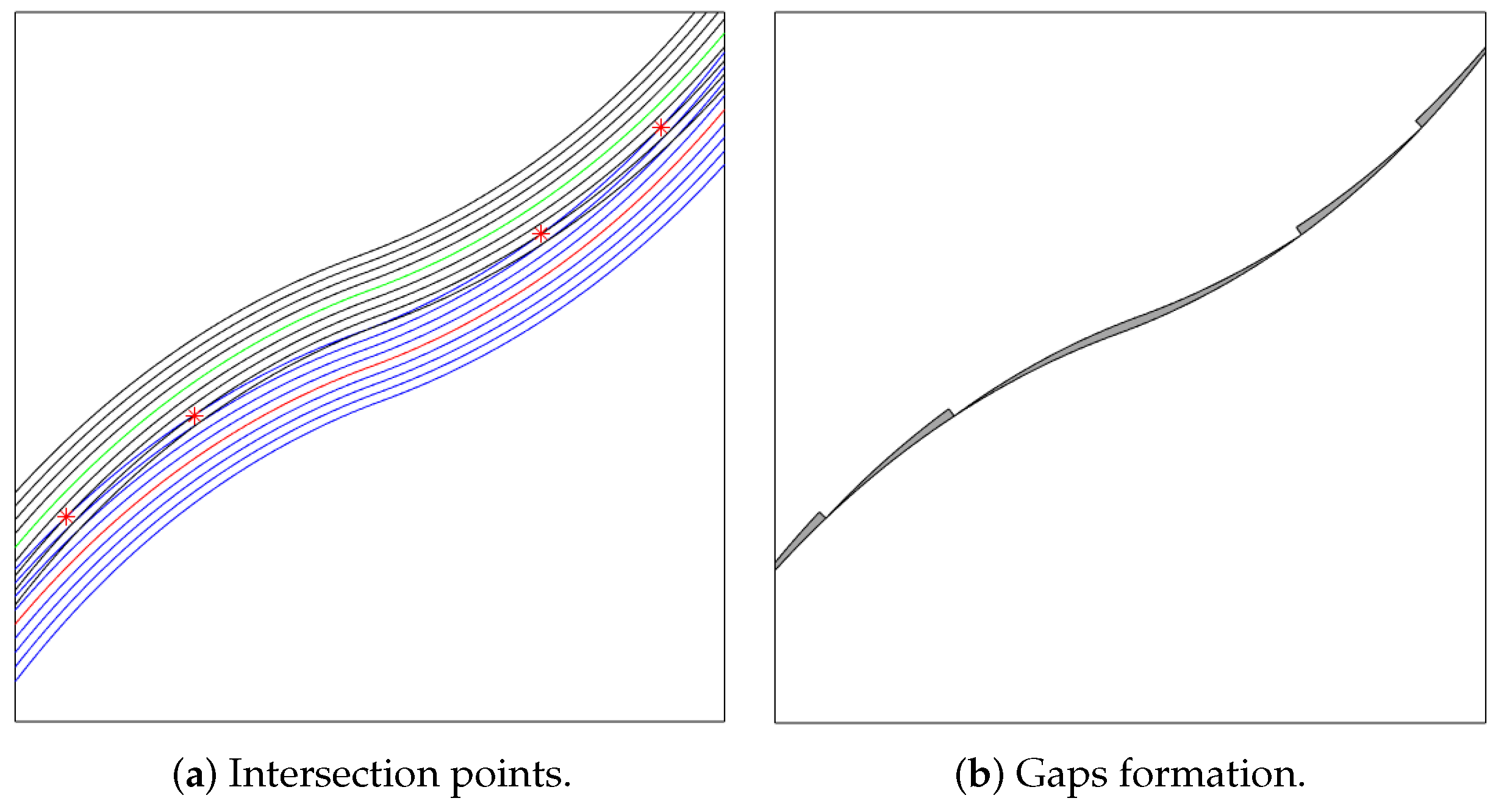 Jcs 05 00324 g003 550