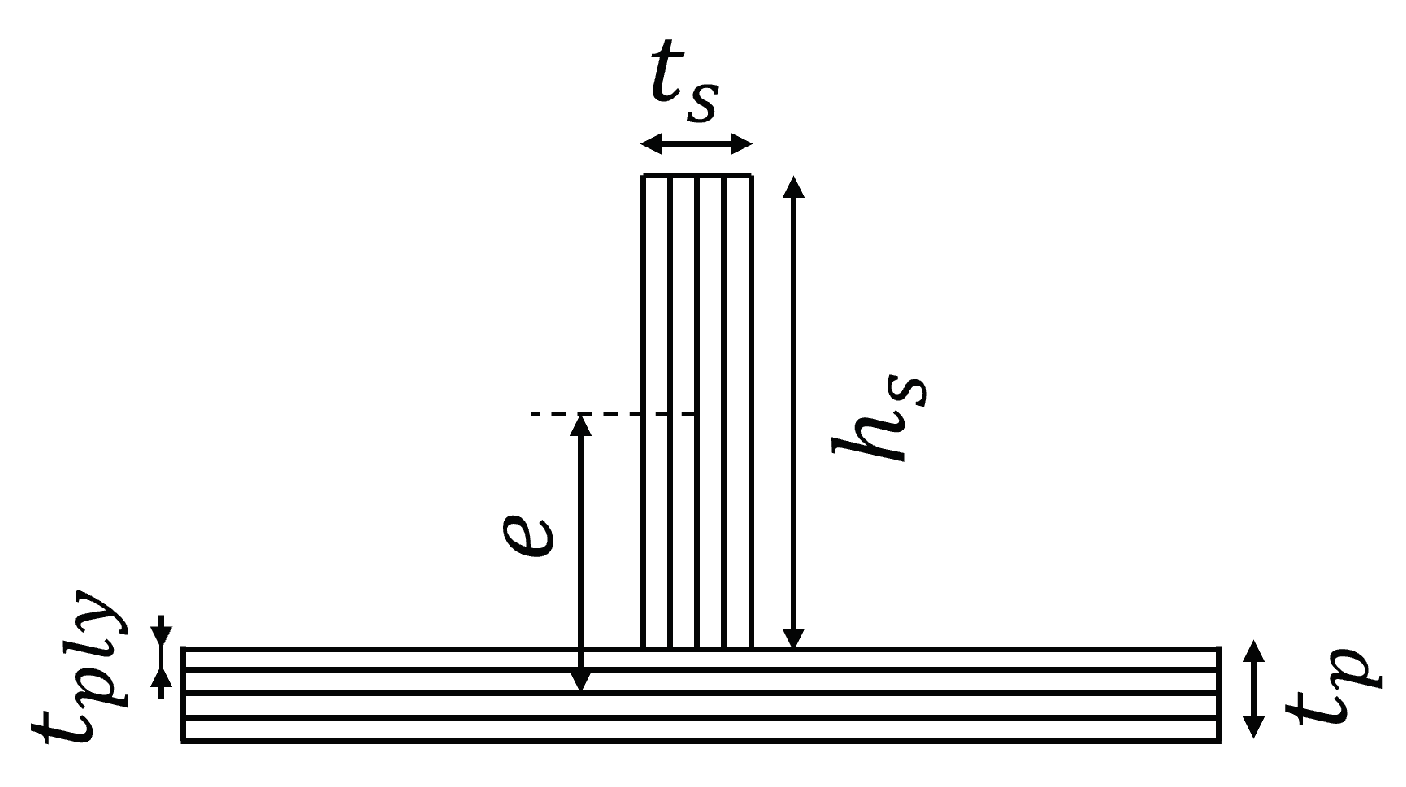 Jcs 05 00324 g007 550