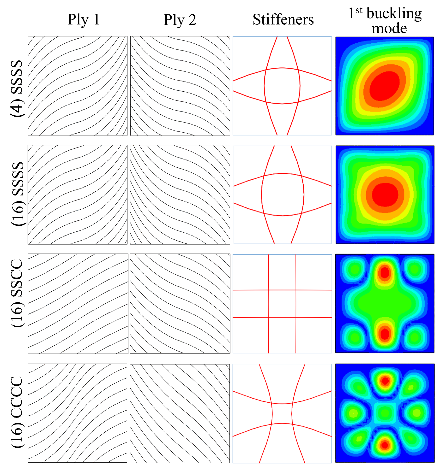 Jcs 05 00324 g013 550