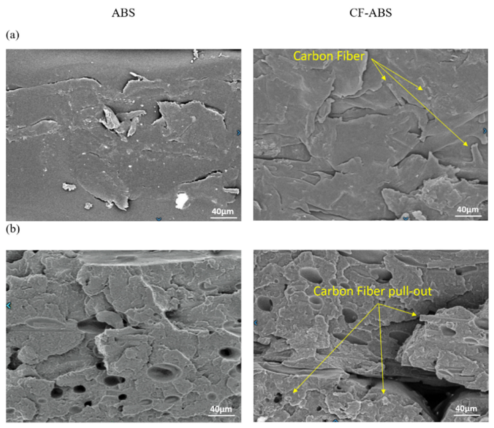 Jcs 05 00325 g008 550