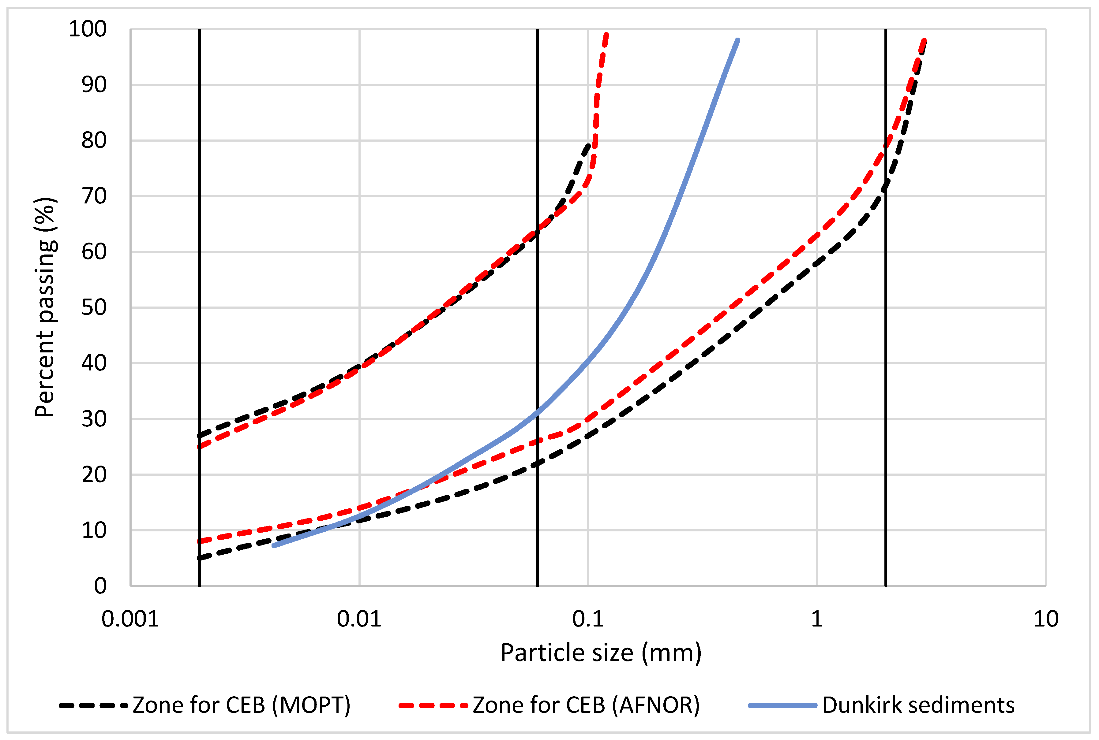 Jcs 06 00003 g001 550