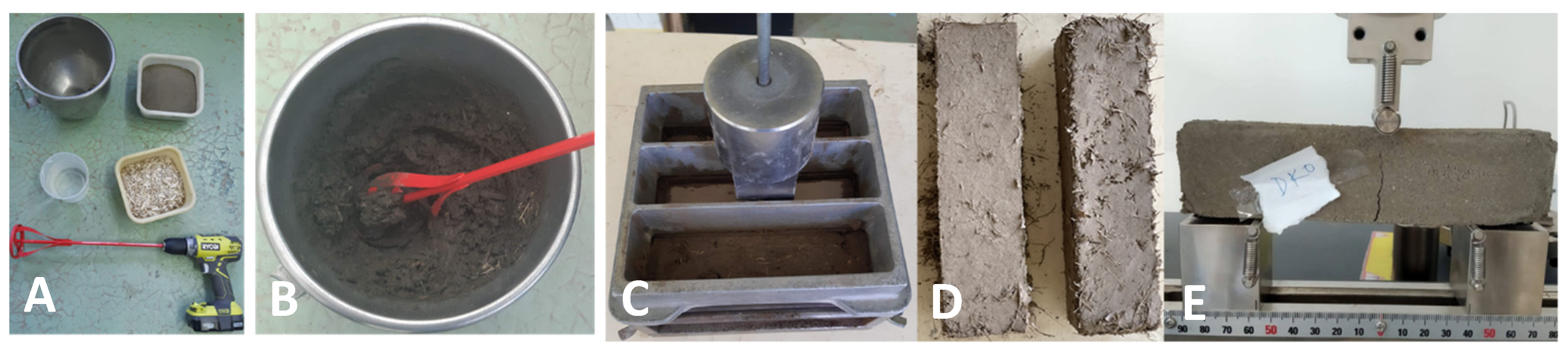 Jcs 06 00003 g004 550