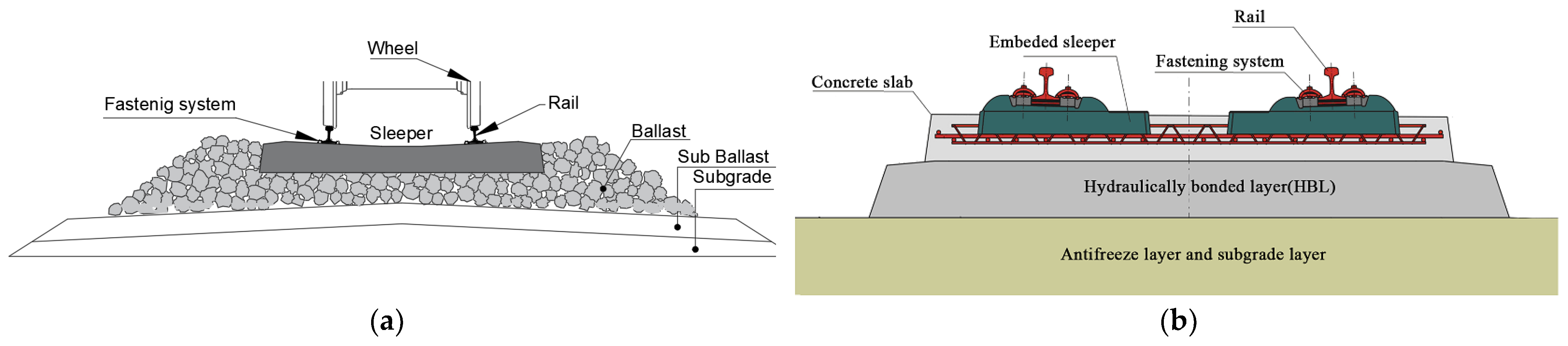 Jcs 06 00007 g001 550