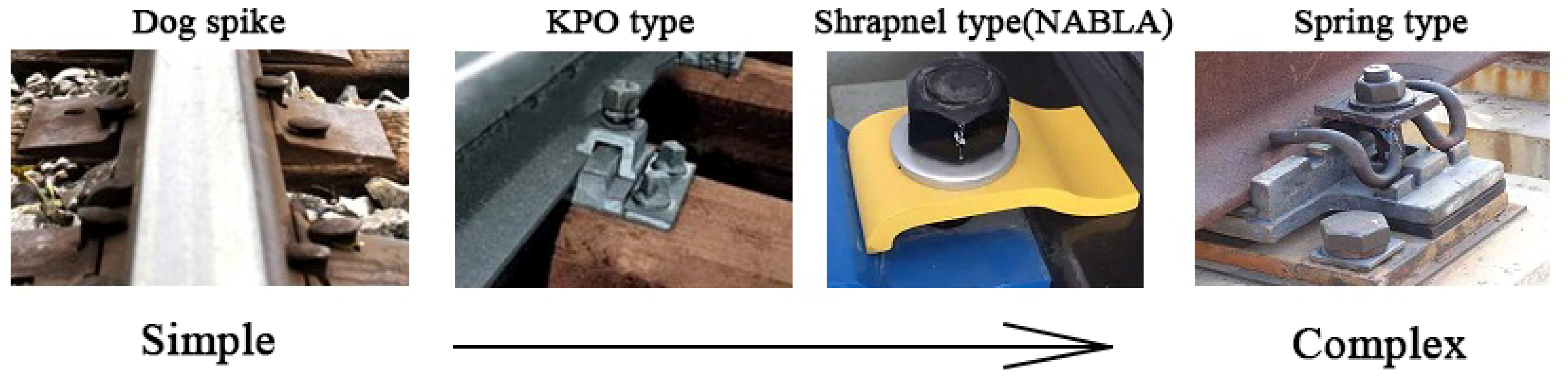 Jcs 06 00007 g006 550