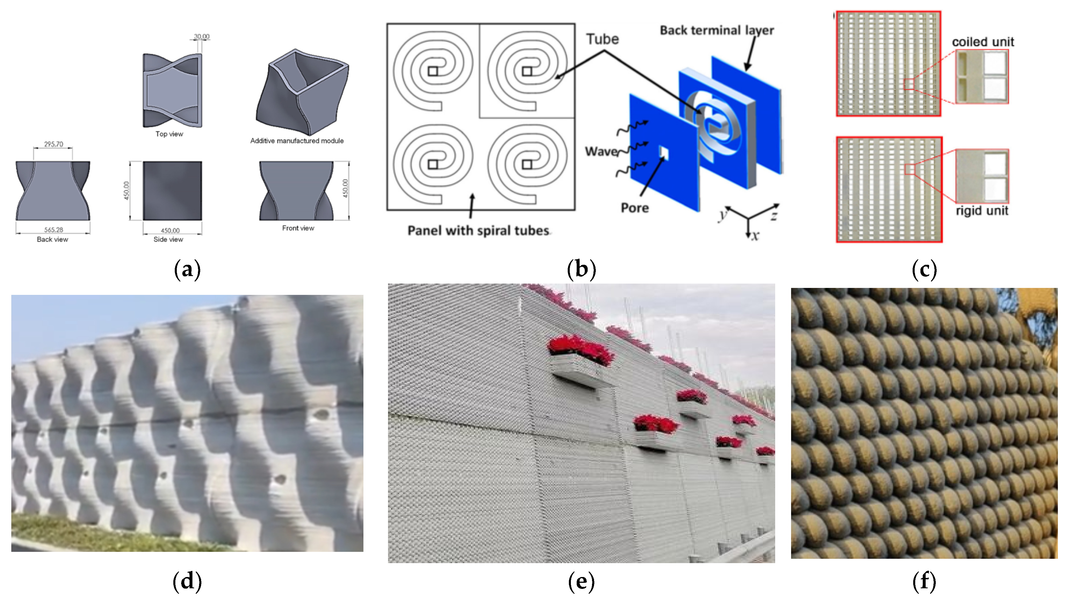 Jcs 06 00007 g014 550