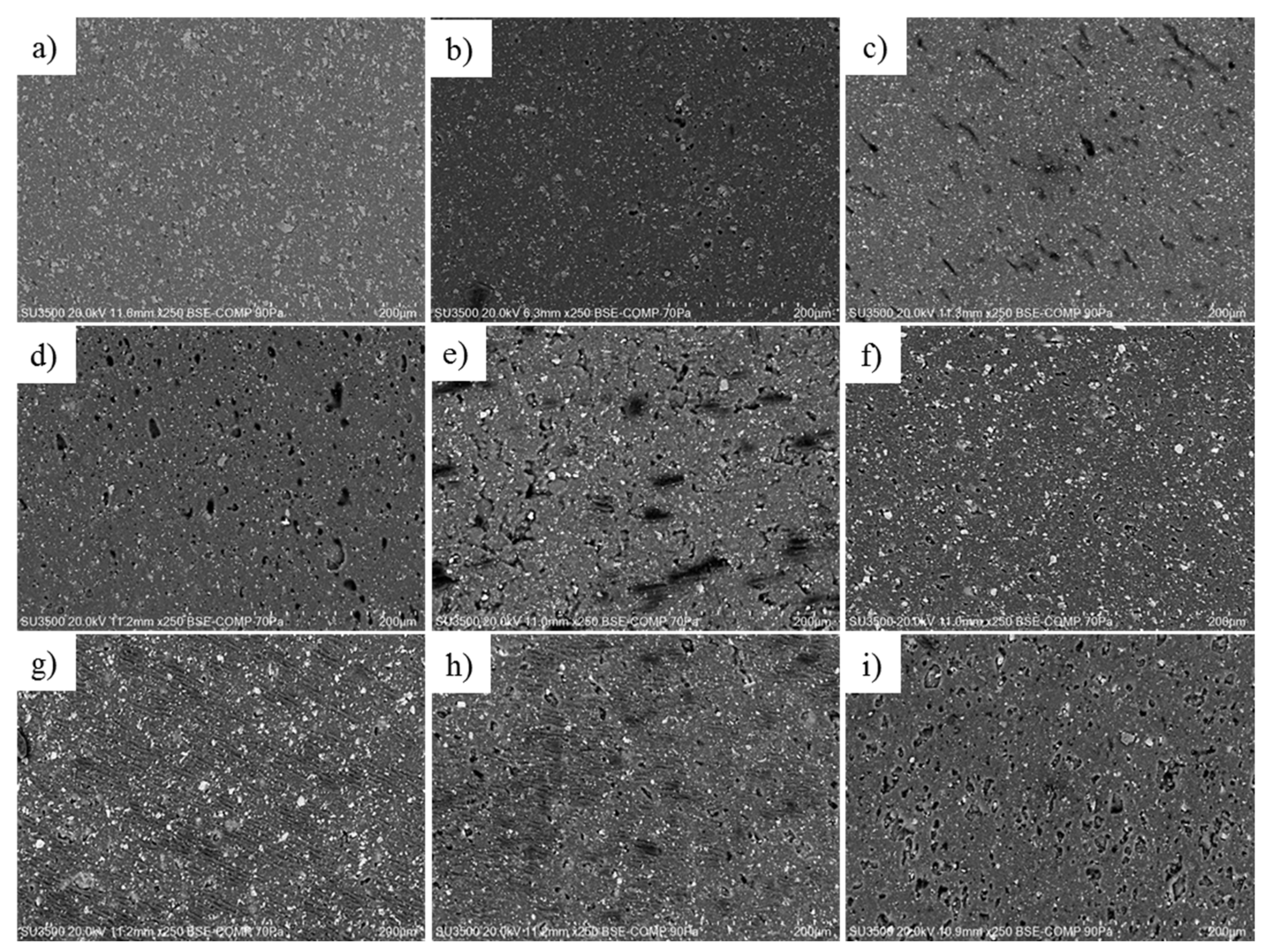 Jcs 06 00008 g005 Jcs 06 00008 g005