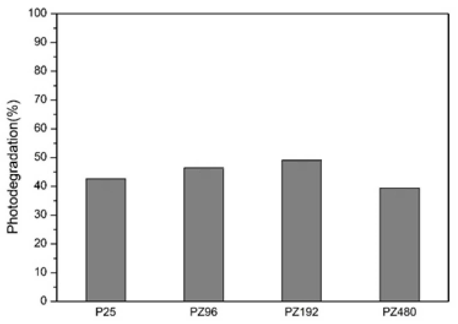 Jcs 06 00009 g020 550