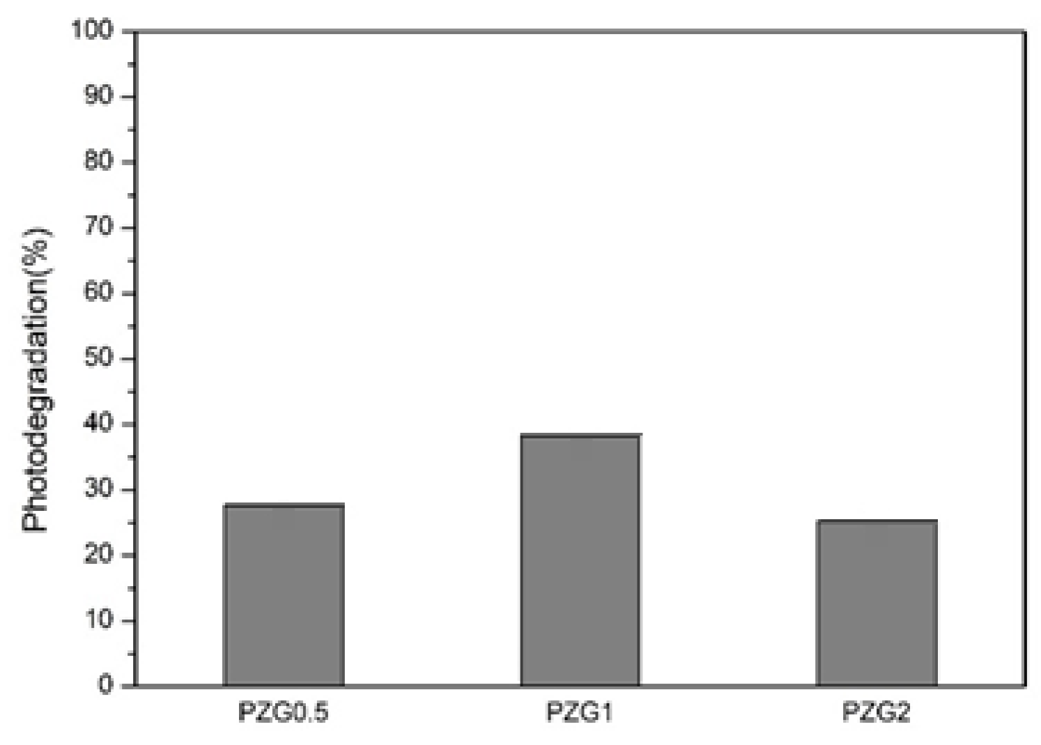 Jcs 06 00009 g021 550