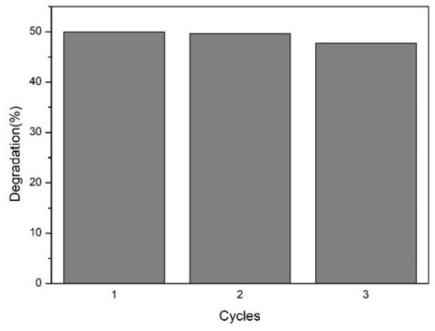 Jcs 06 00009 g023 550