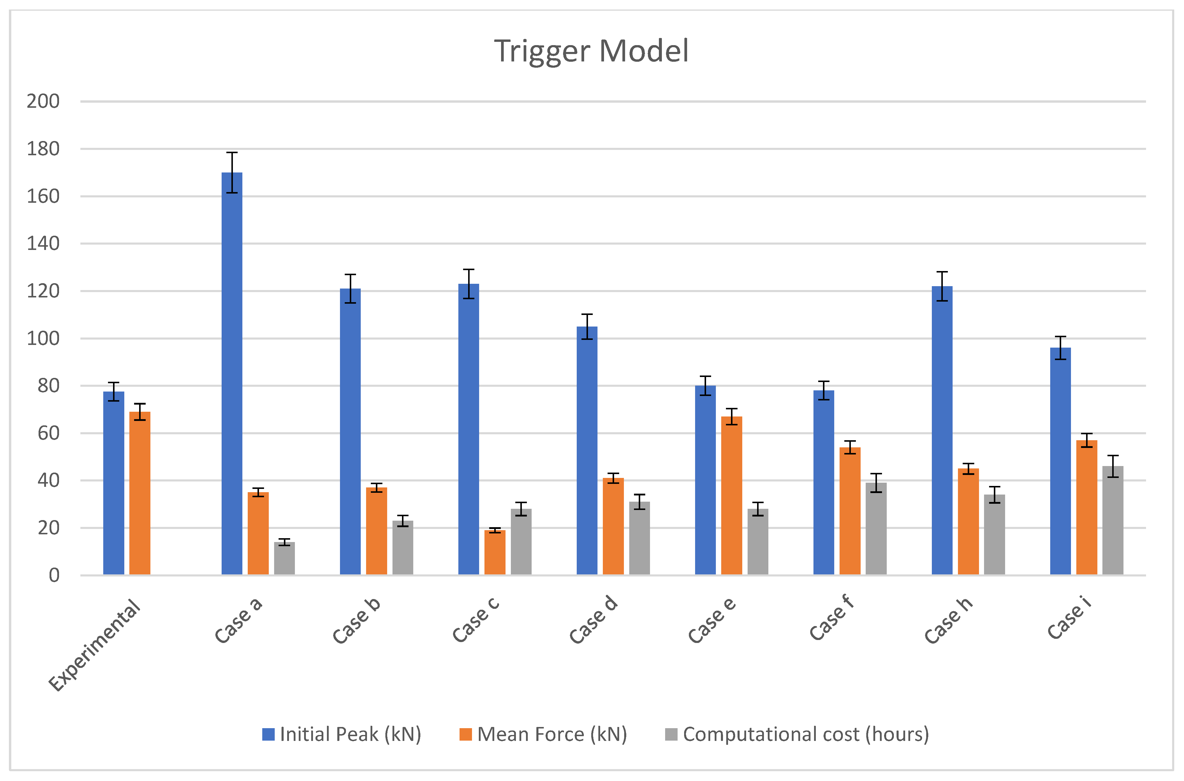 Jcs 06 00011 g009 550