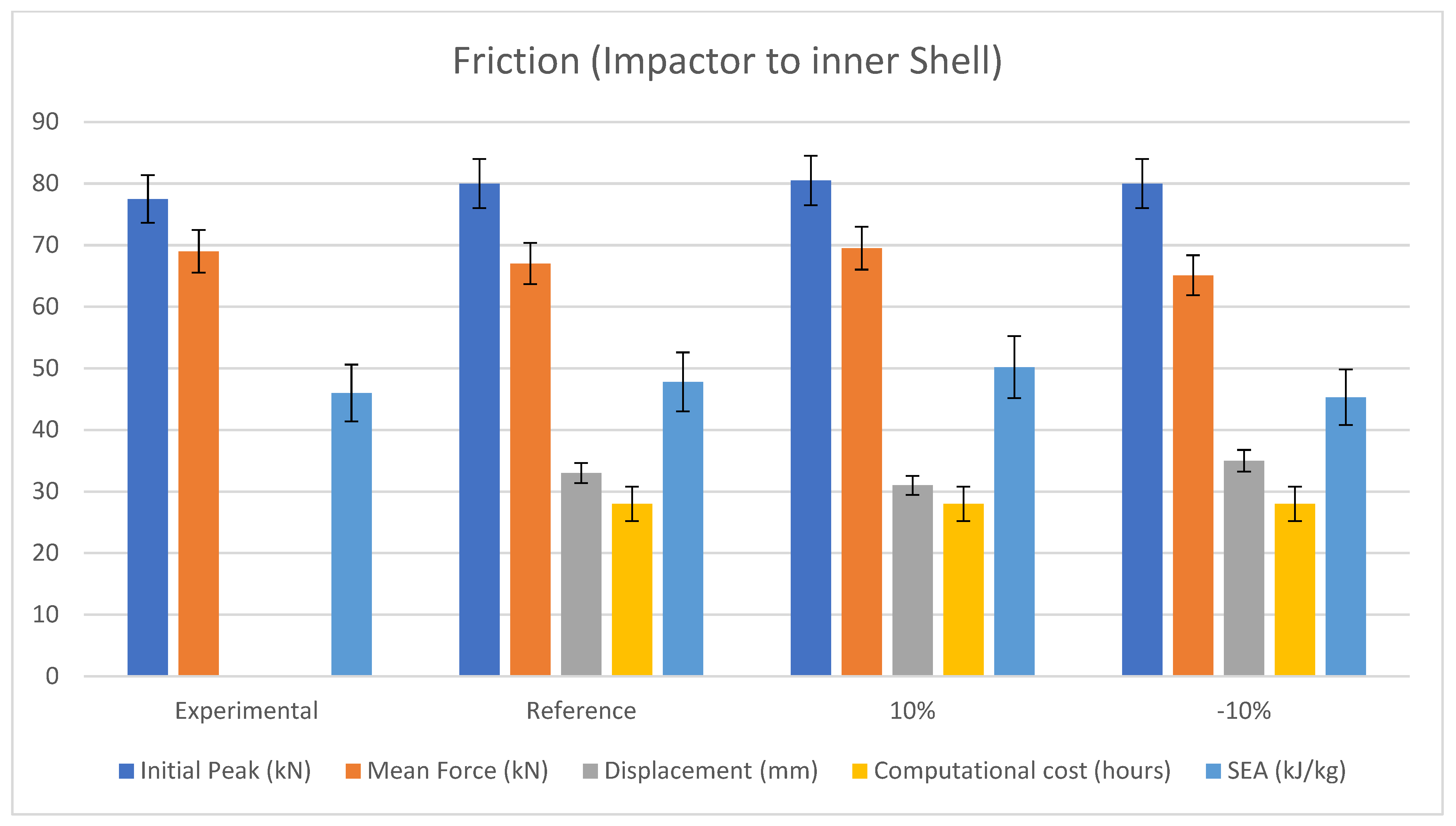 Jcs 06 00011 g020 550