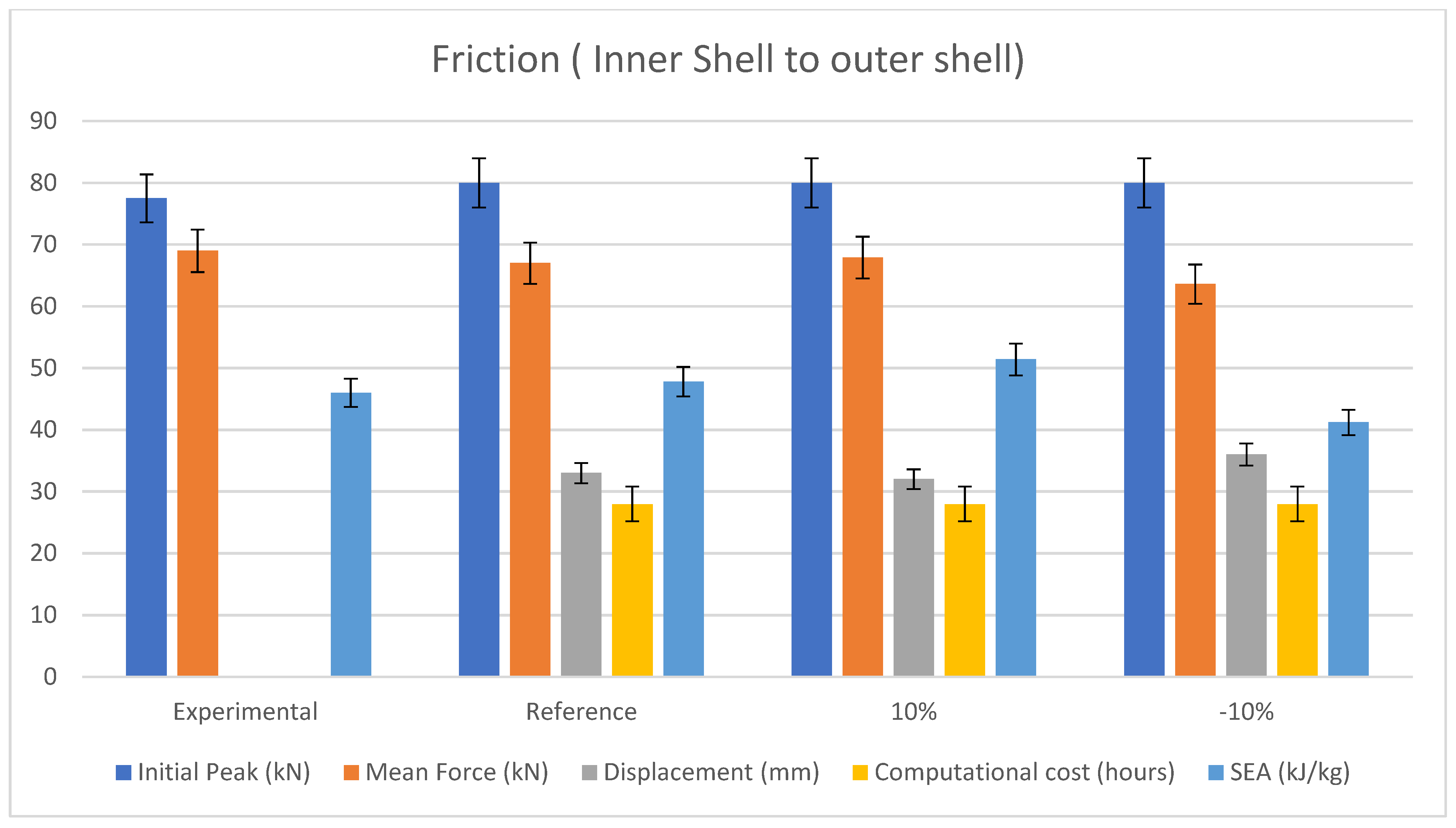 Jcs 06 00011 g021 550
