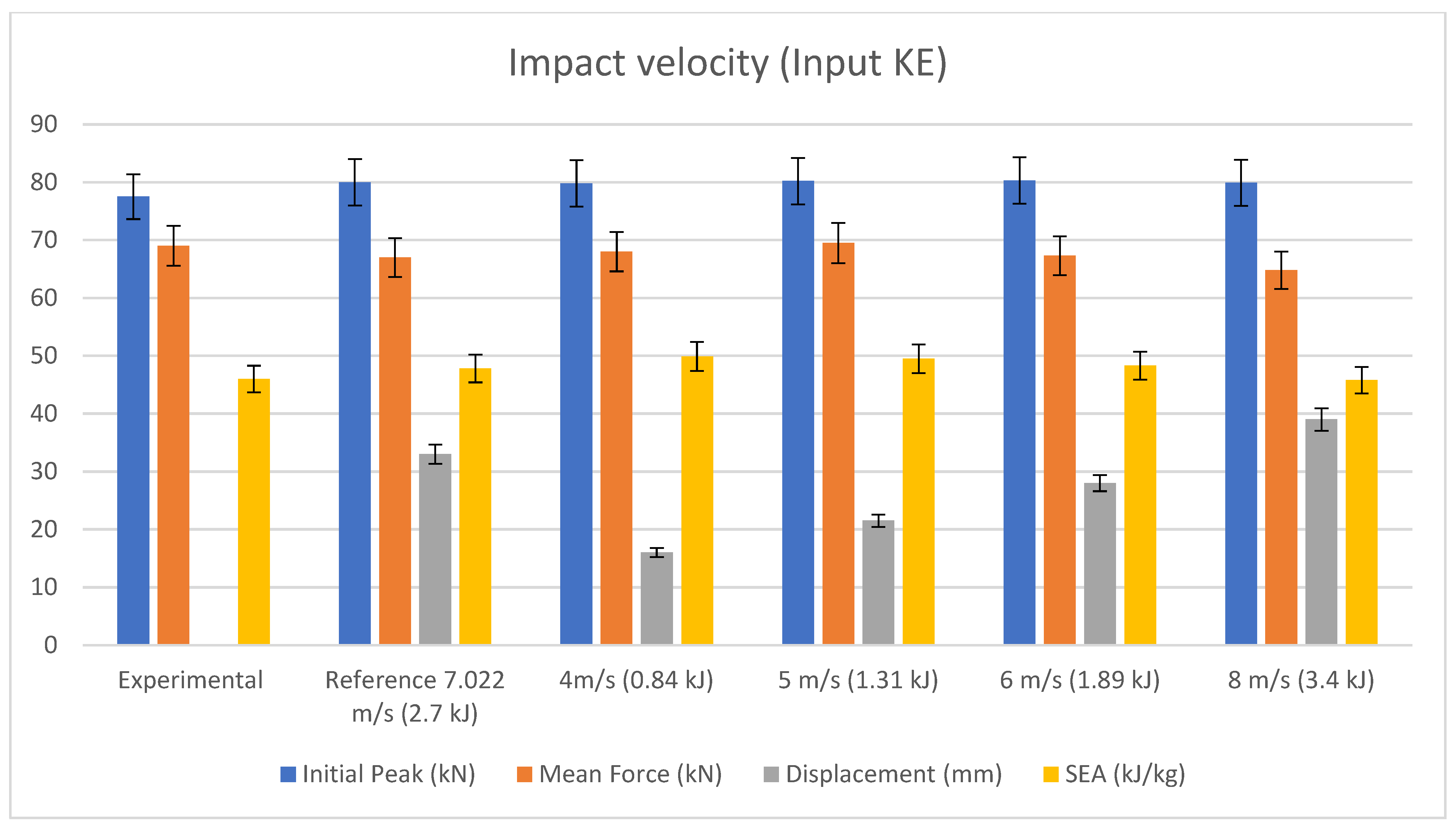 Jcs 06 00011 g022 550