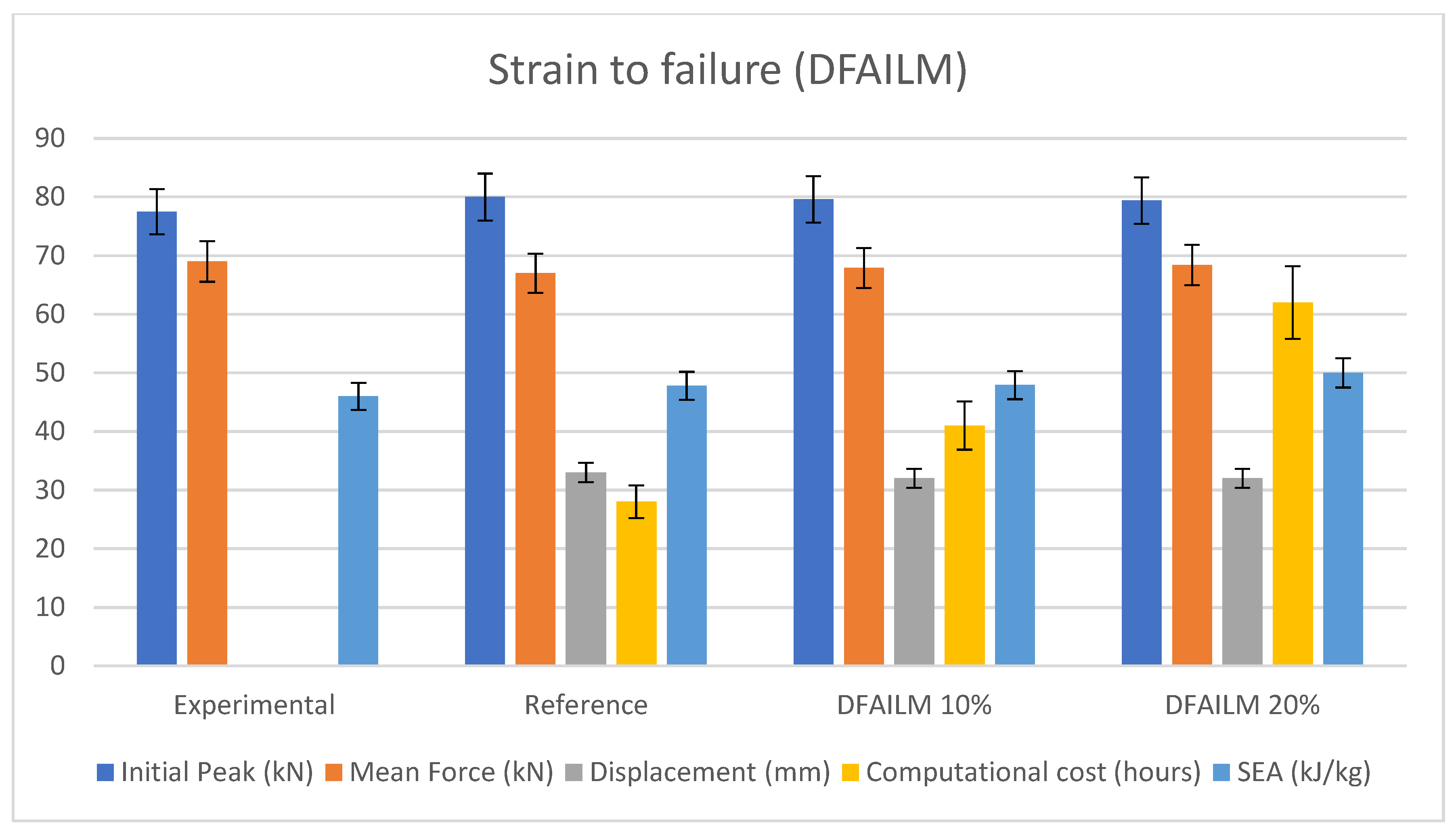 Jcs 06 00011 g025 550