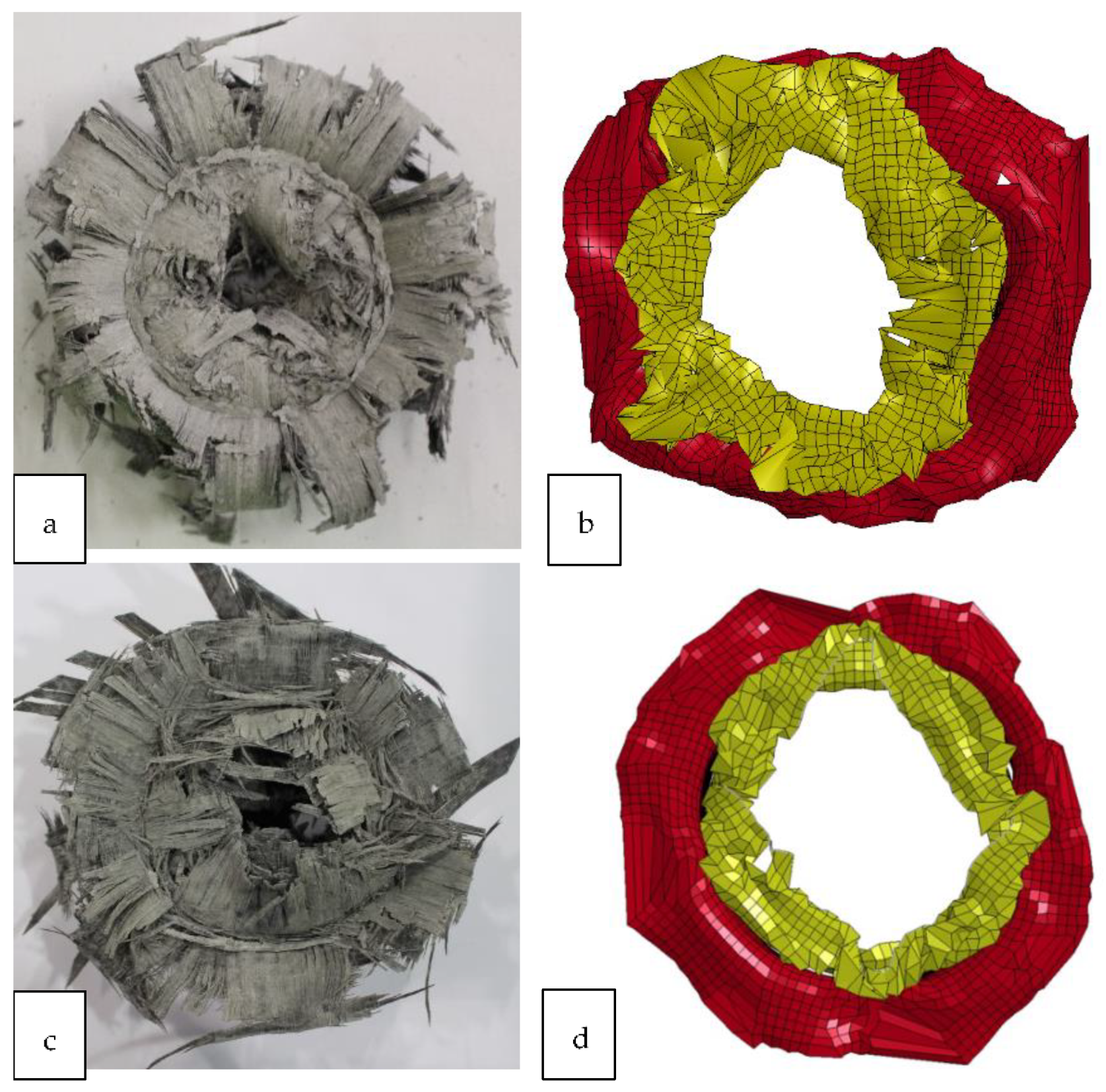 Jcs 06 00011 g027 550