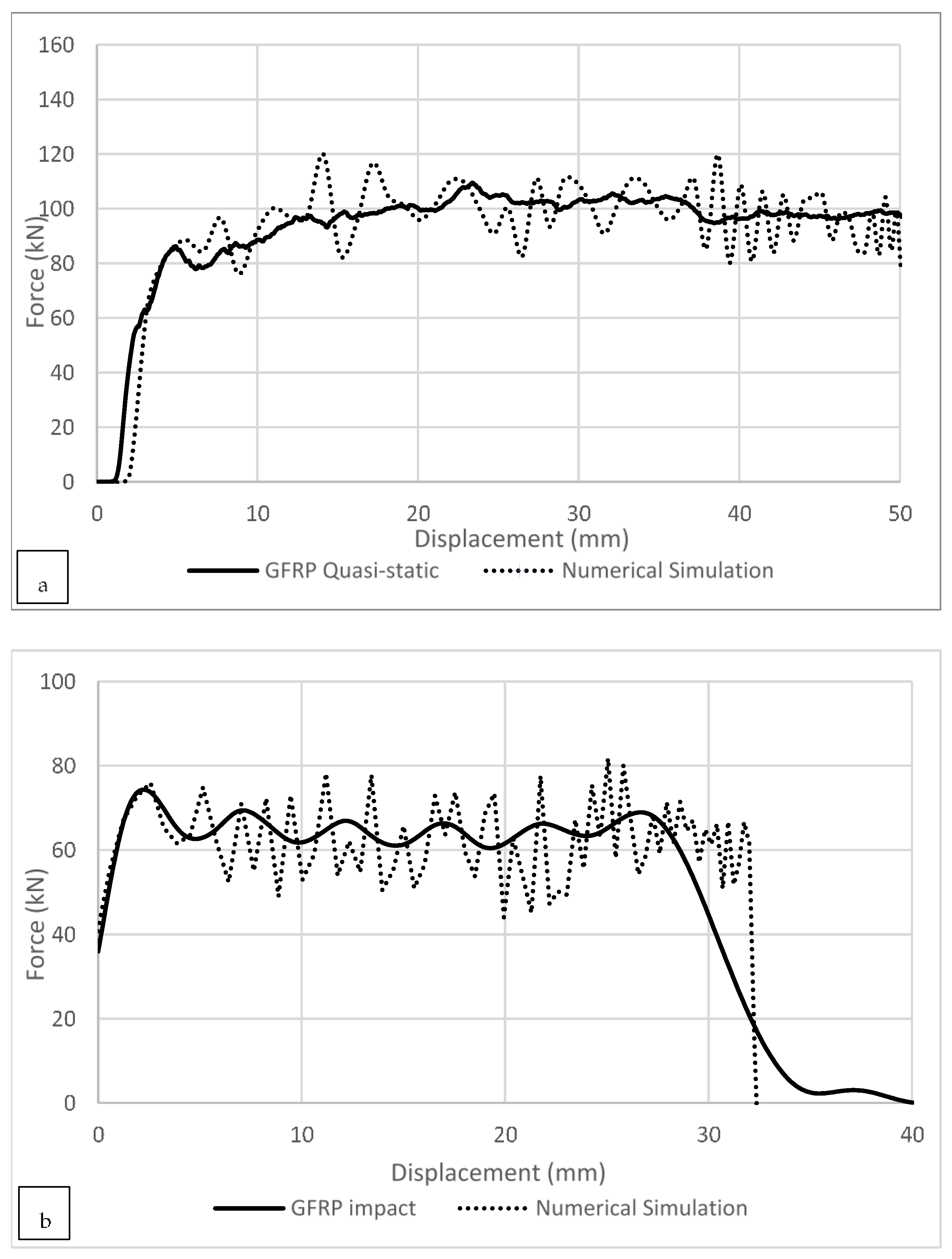 Jcs 06 00011 g028 550