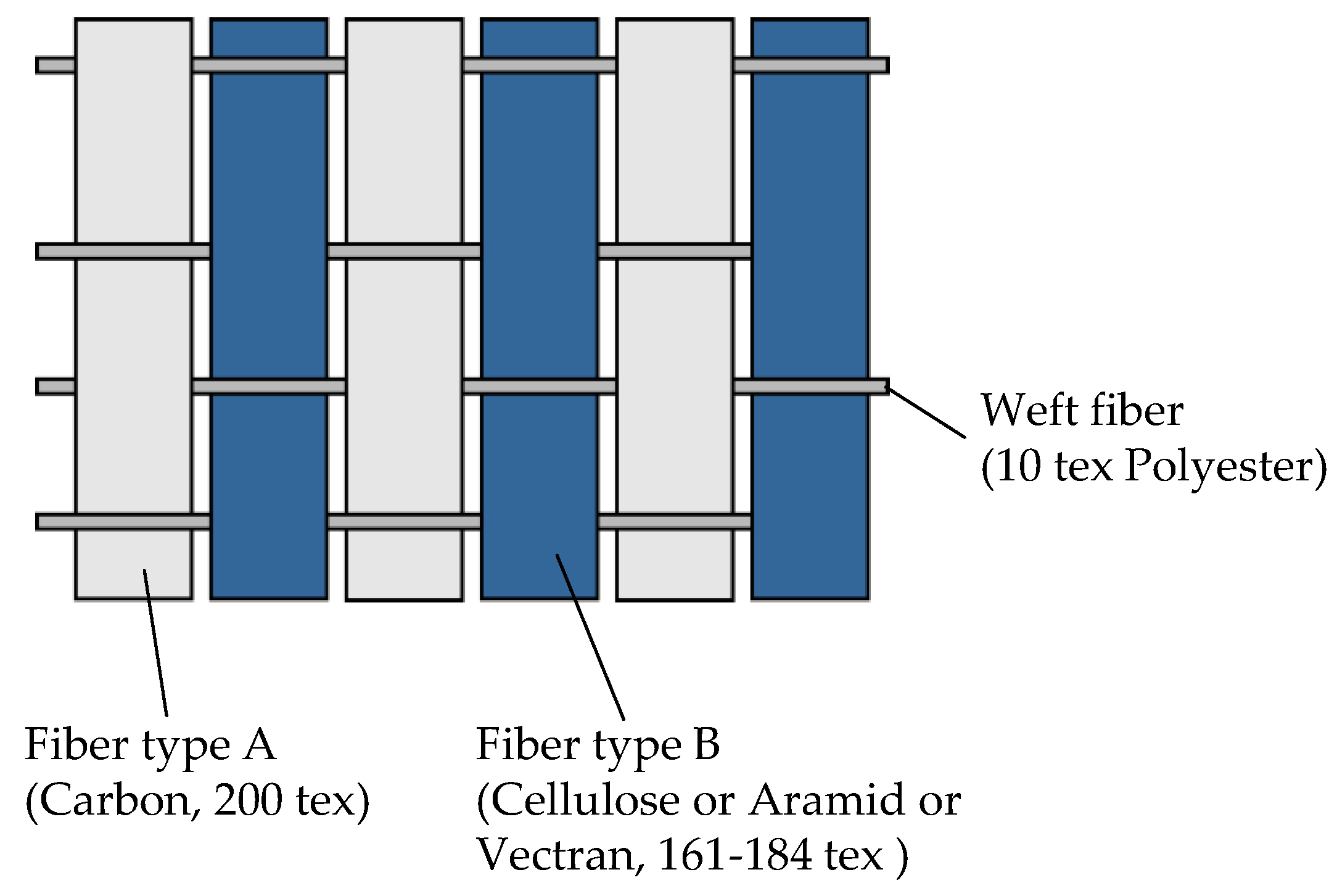 Jcs 06 00013 g002 550