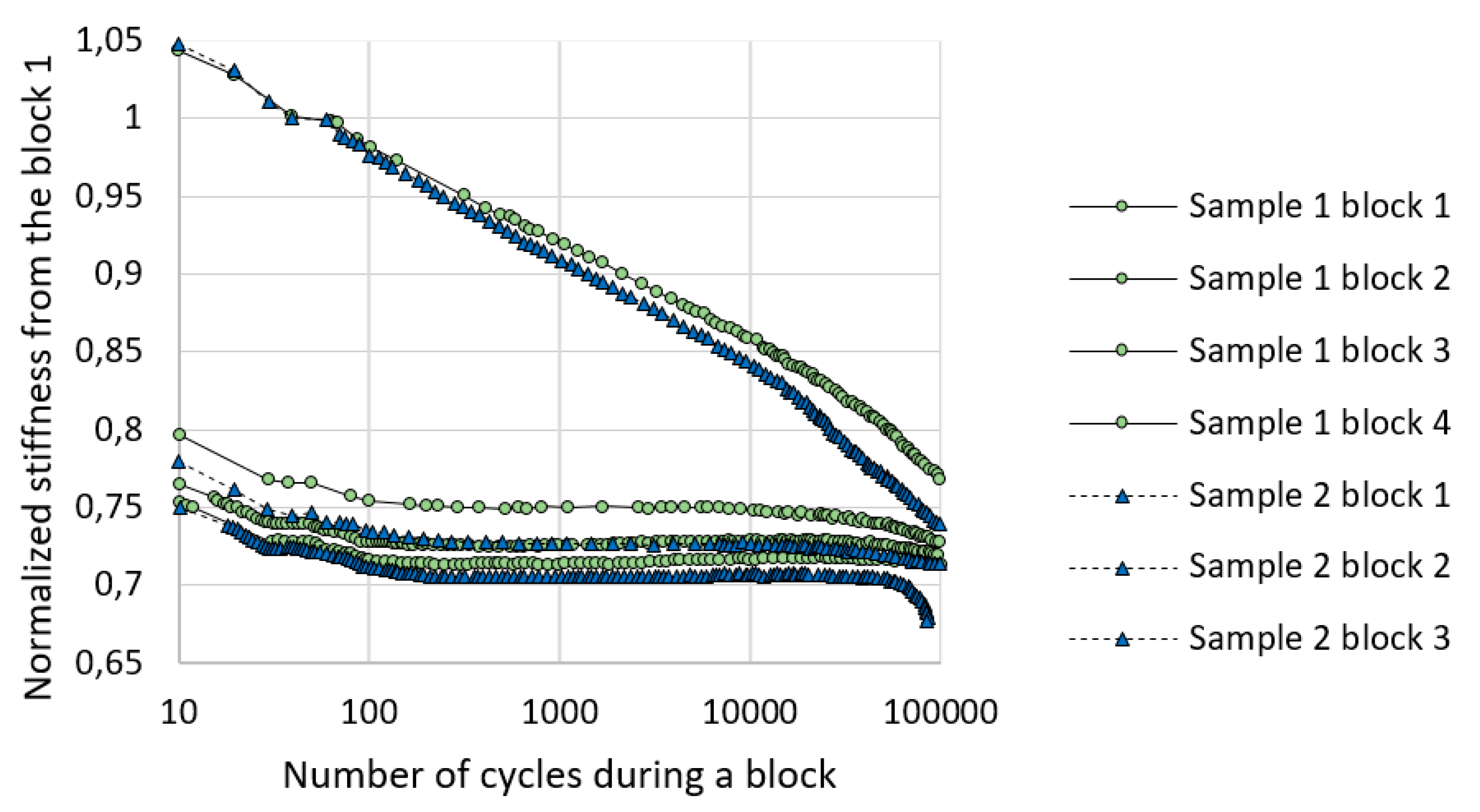 Jcs 06 00014 g005 550