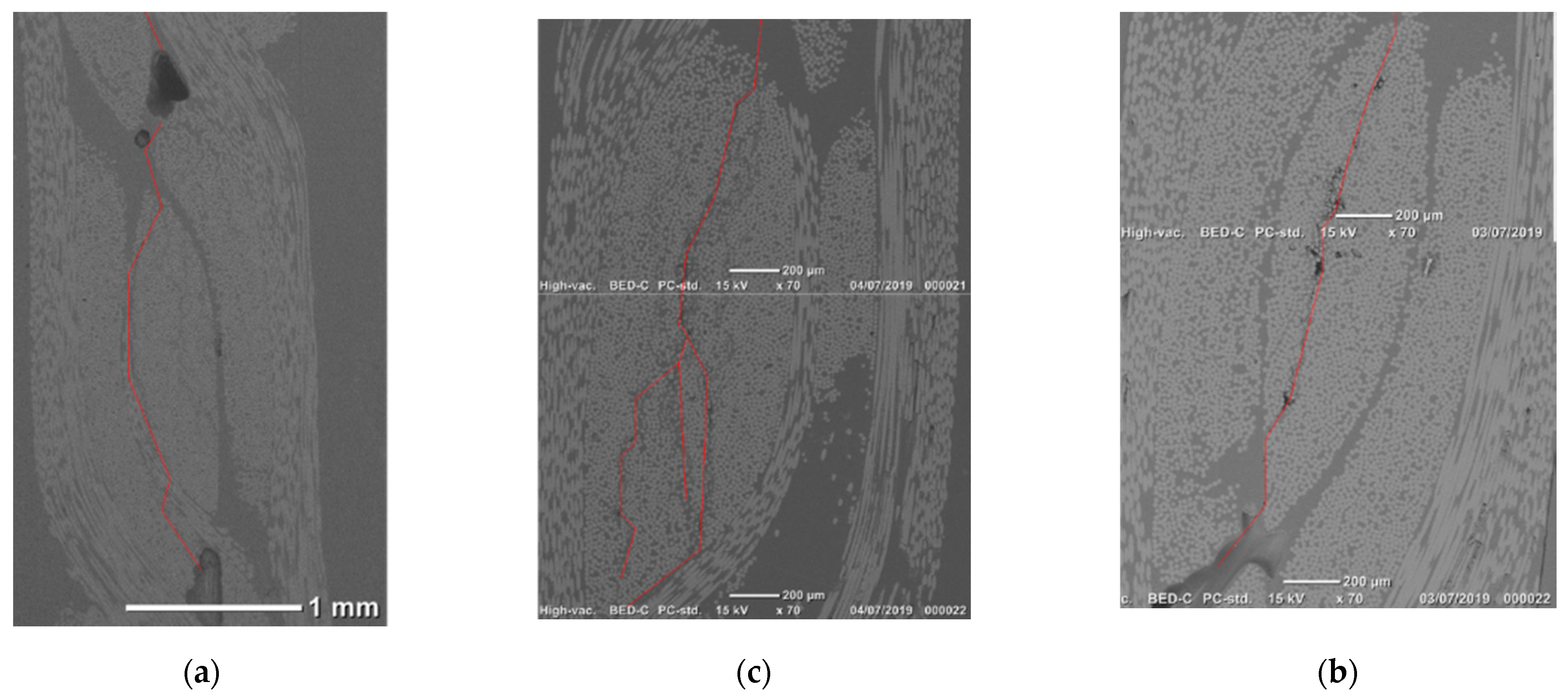 Jcs 06 00014 g013 550