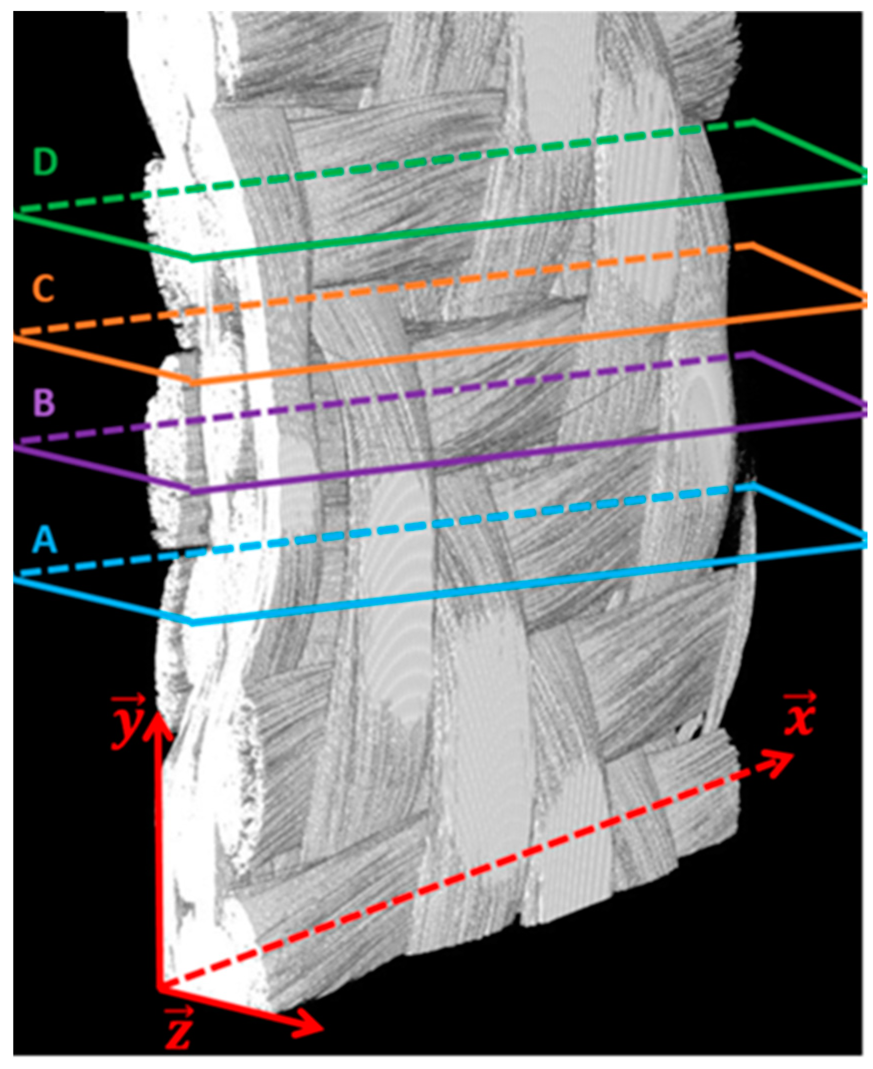 Jcs 06 00014 g014 550