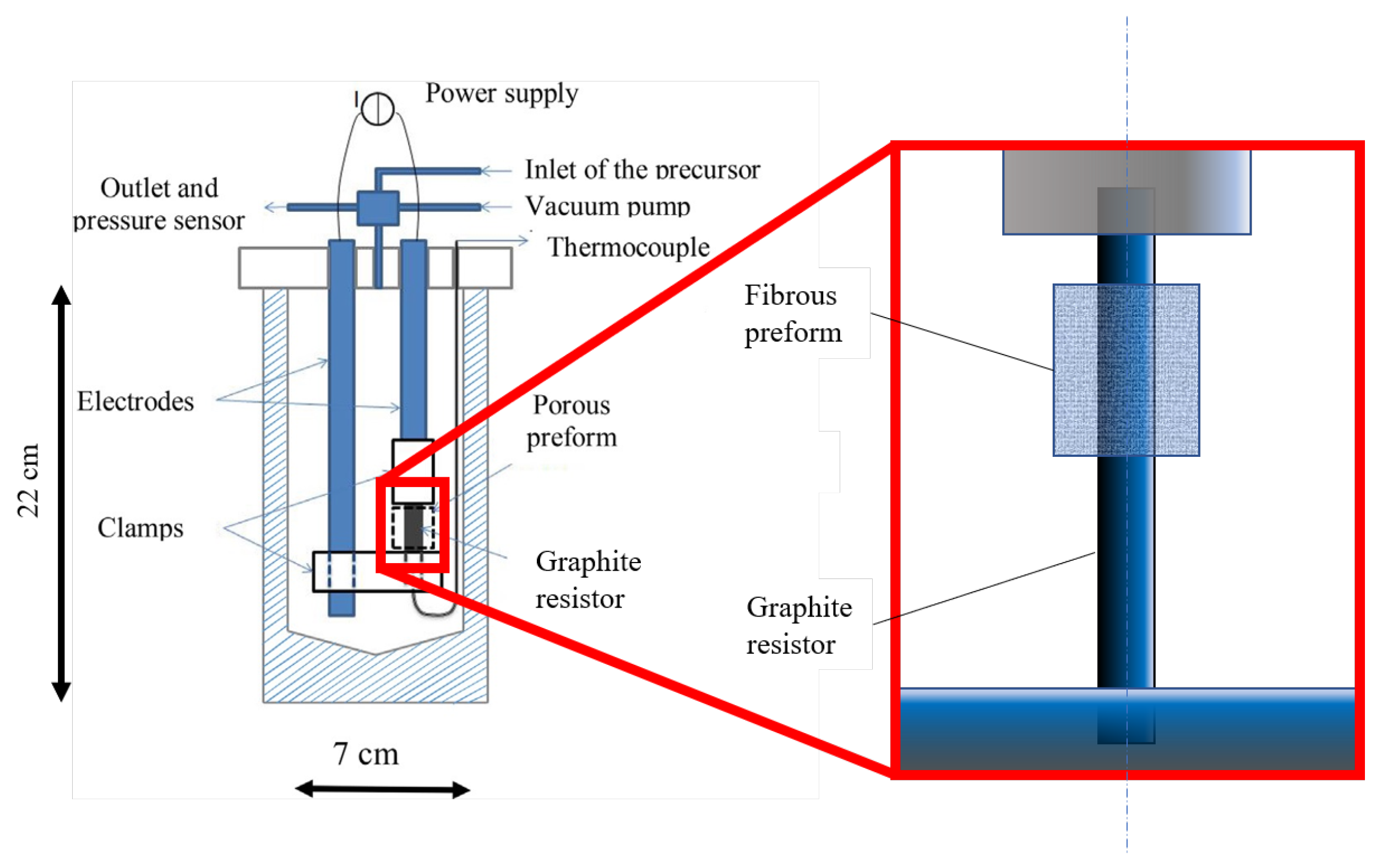 Jcs 06 00020 g001 550