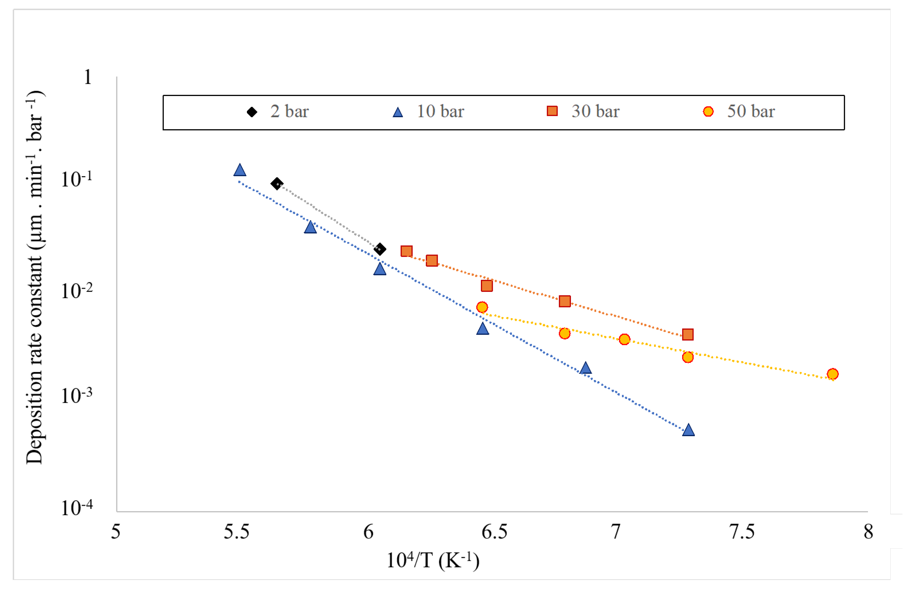 Jcs 06 00020 g005 550