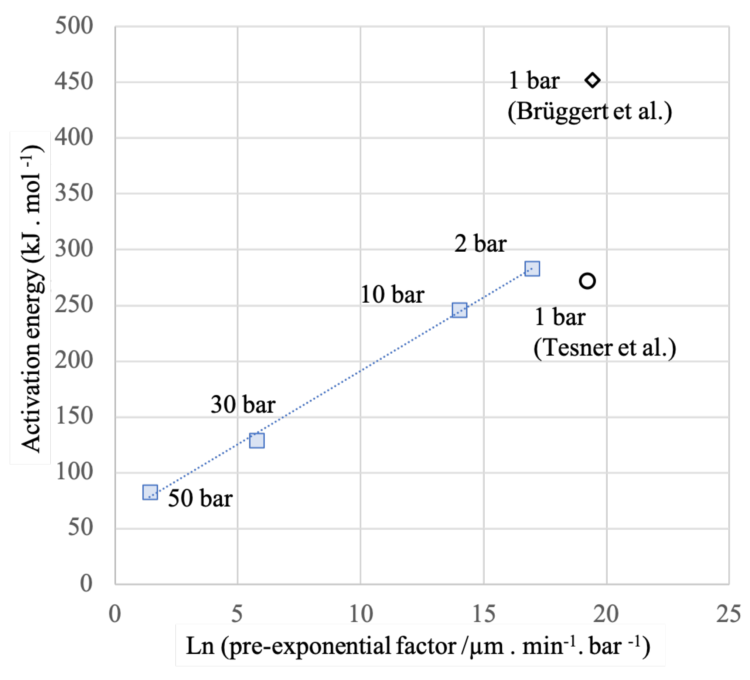 Jcs 06 00020 g006 550